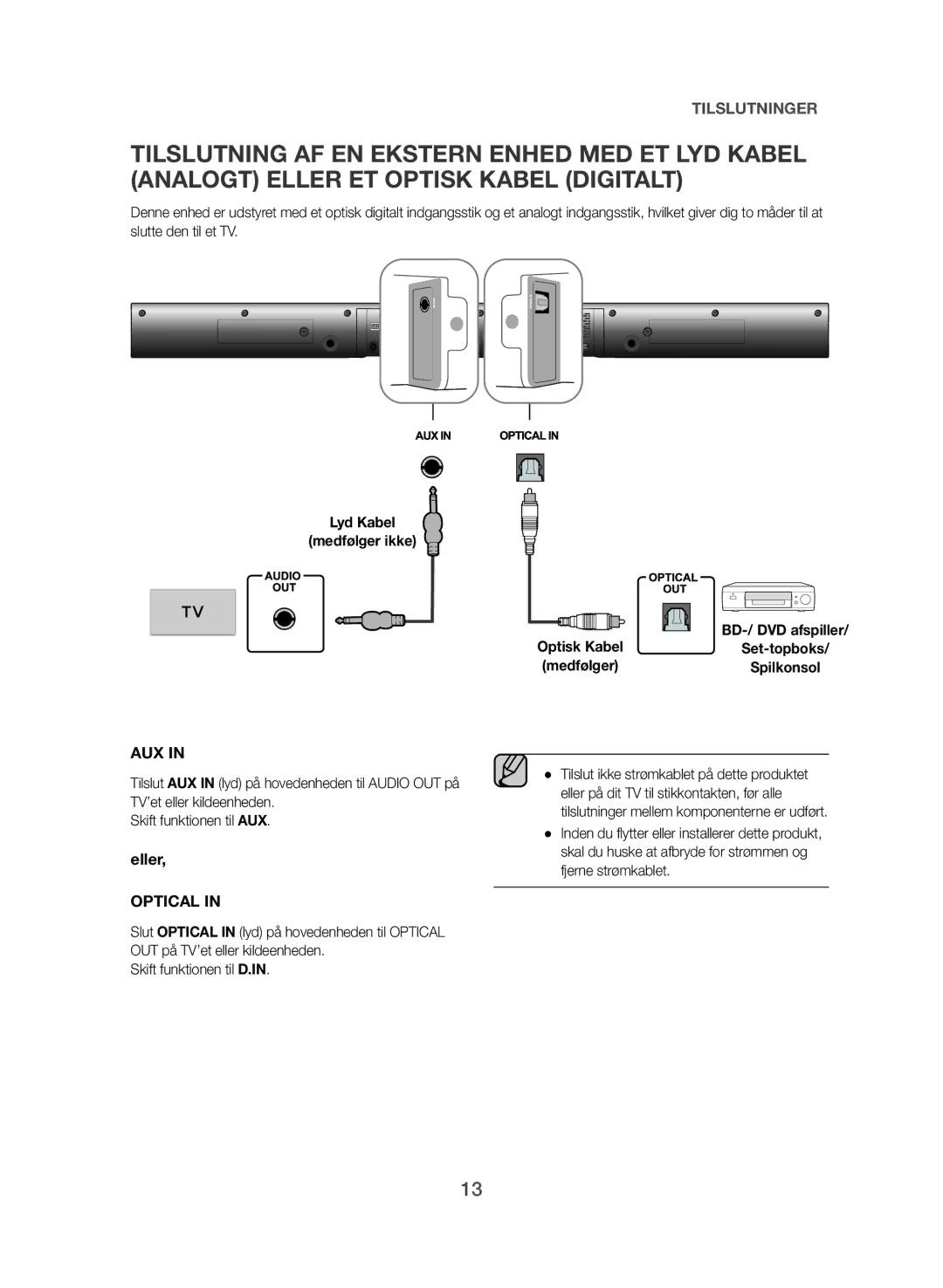 Samsung HW-J365/XE manual Lyd Kabel Medfølger ikke, Medfølger Spilkonsol 