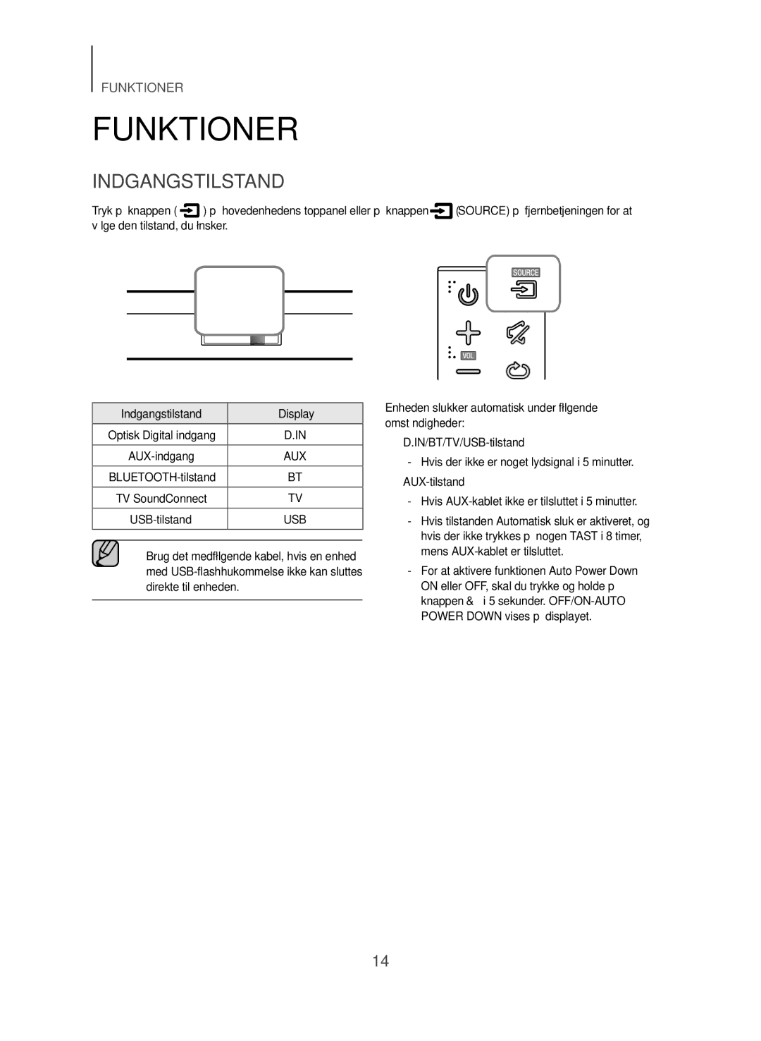 Samsung HW-J365/XE manual Funktioner, Indgangstilstand 