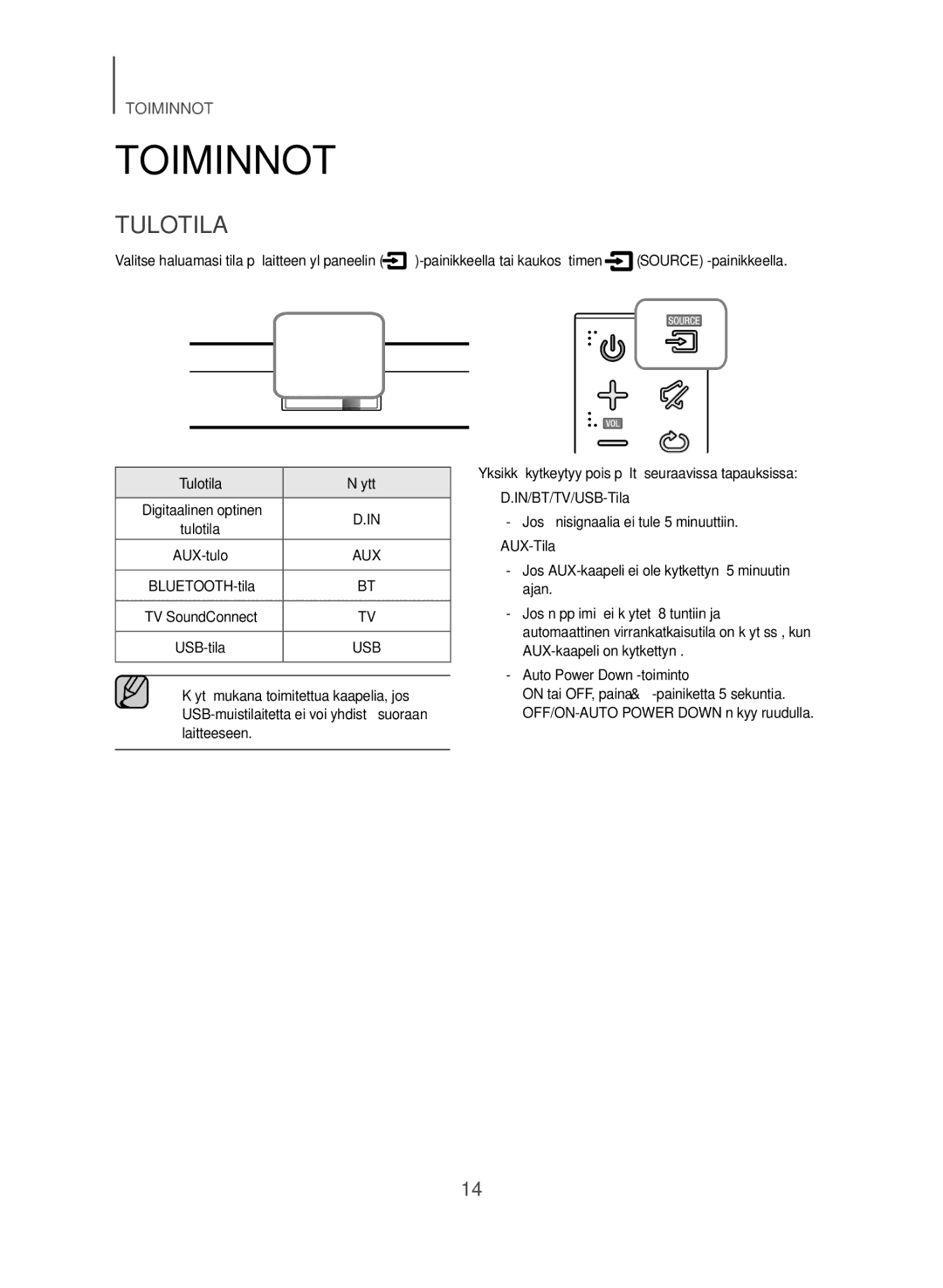 Samsung HW-J365/XE manual Toiminnot, Tulotila Näyttö 