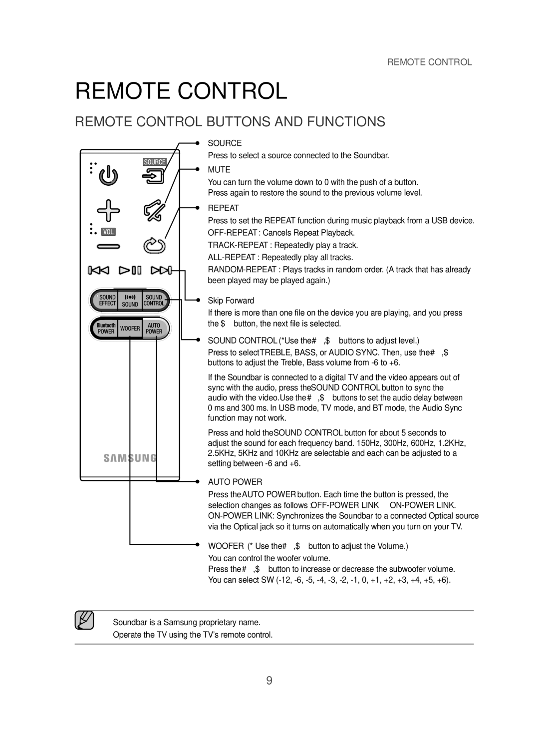 Samsung HW-J365/XE manual Remote Control Buttons and Functions, Press to select a source connected to the Soundbar 