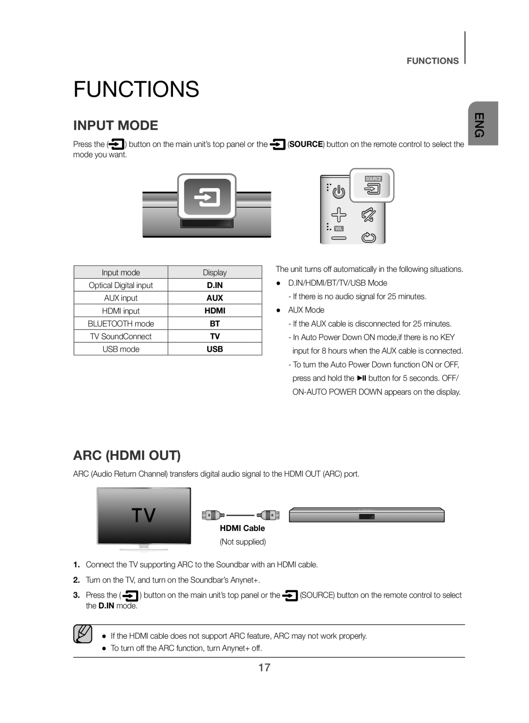 Samsung HW-J450/EN manual Functions, Input Mode, ARC Hdmi OUT, Input mode Display, Hdmi Cable 