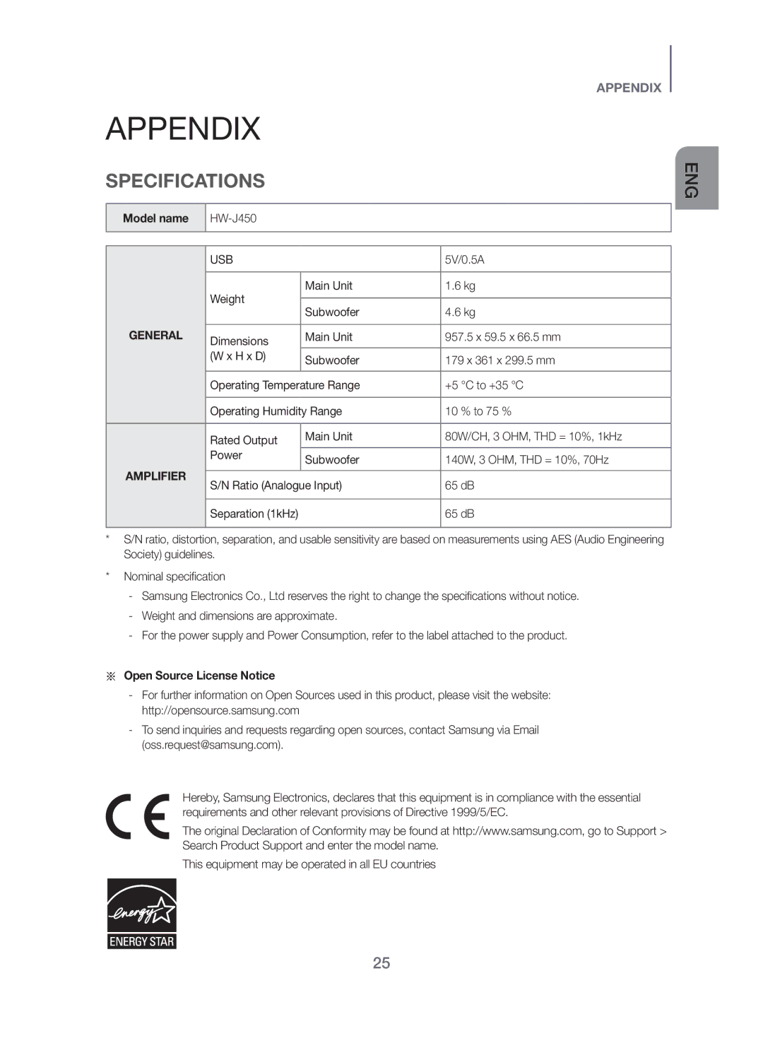 Samsung HW-J450/EN manual Appendix, Specifications, Model name, Aa Open Source License Notice 