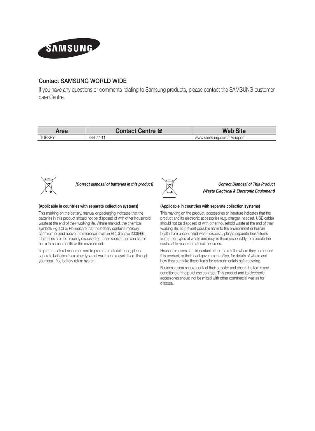 Samsung HW-J450/EN manual Area Contact Centre  Web Site, 444 77 