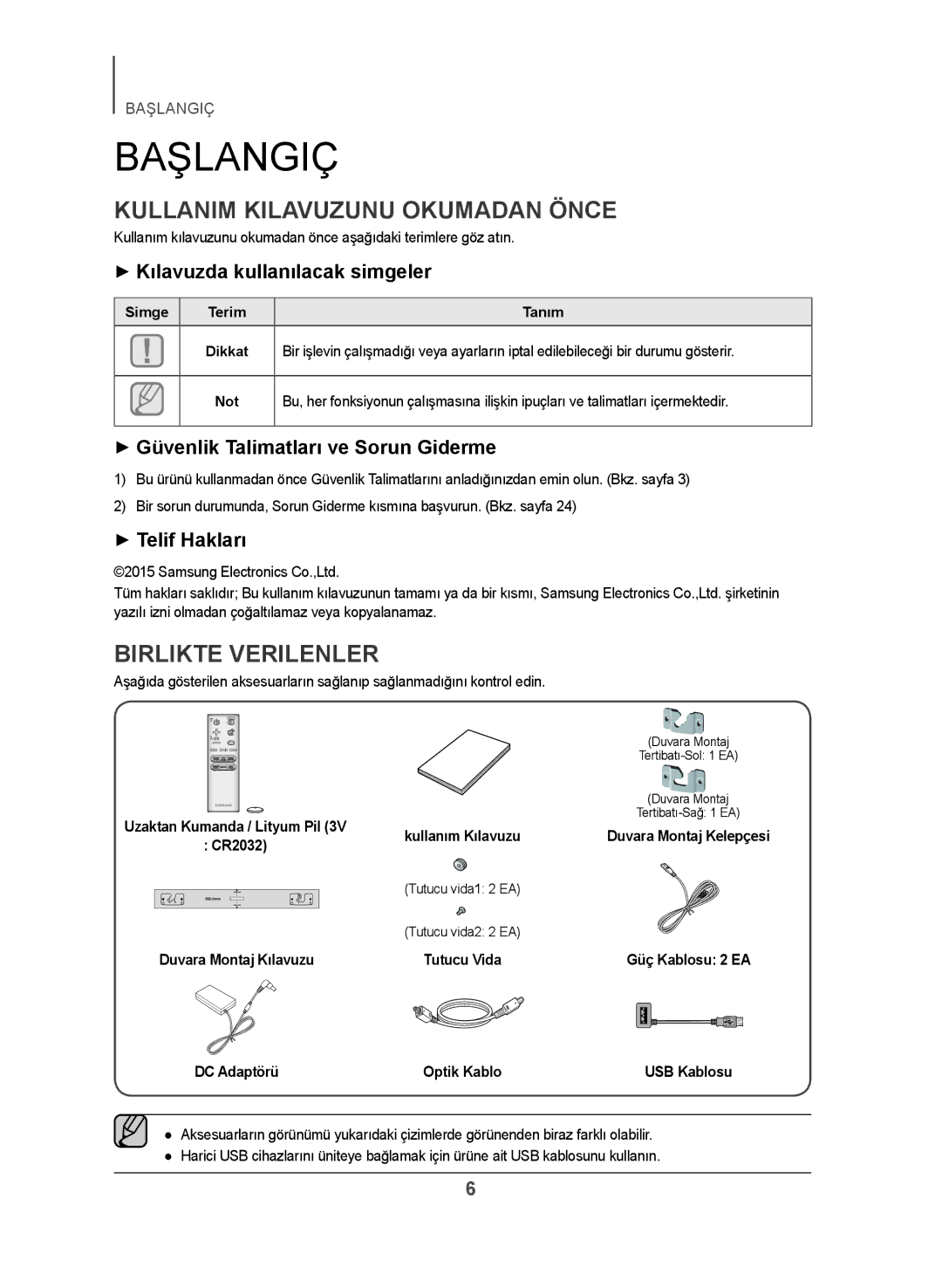 Samsung HW-J450/EN manual Başlangiç, Kullanim Kilavuzunu Okumadan Önce, Birlikte Verilenler 