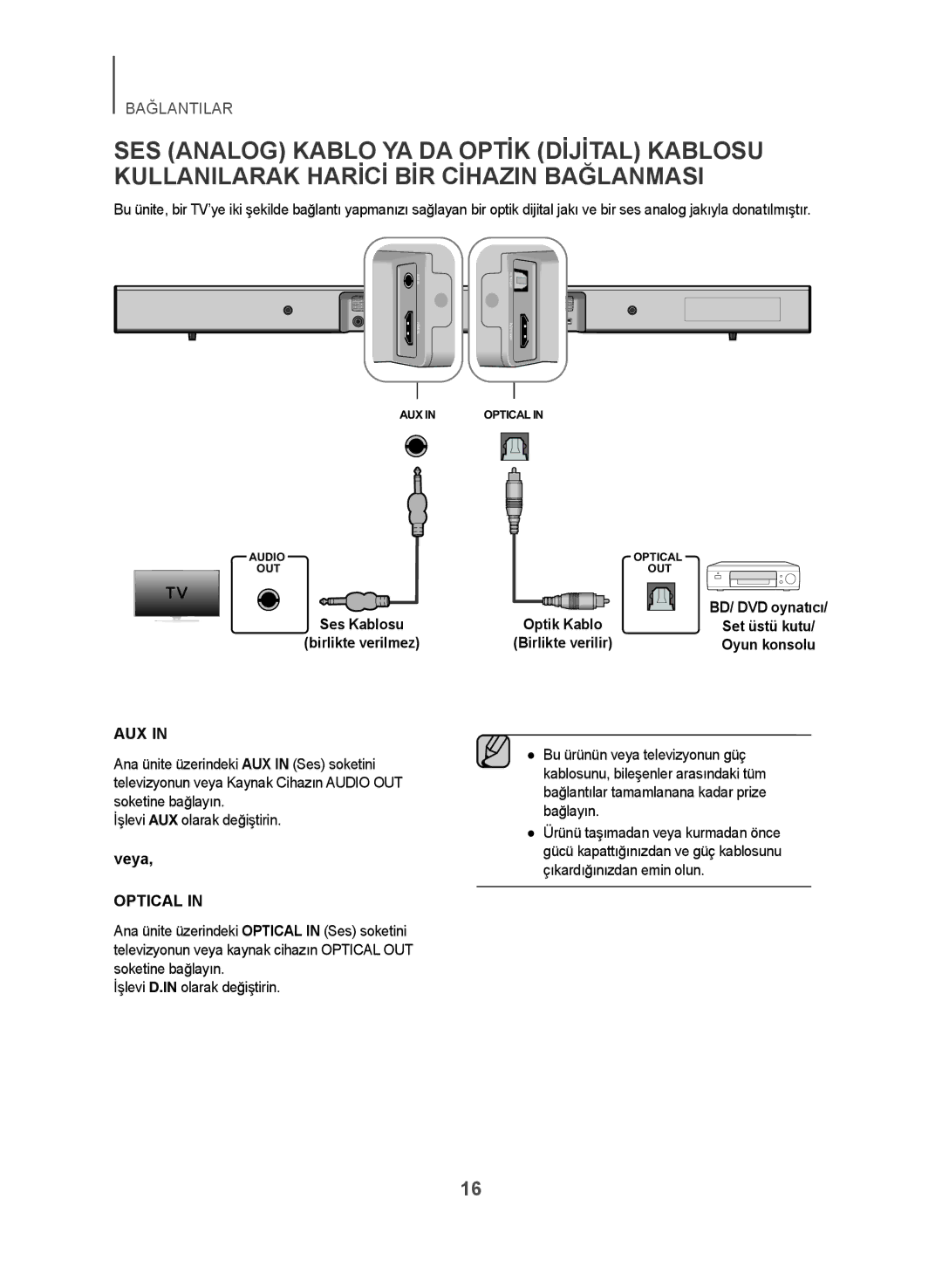 Samsung HW-J450/EN manual Ses Kablosu Optik Kablo 