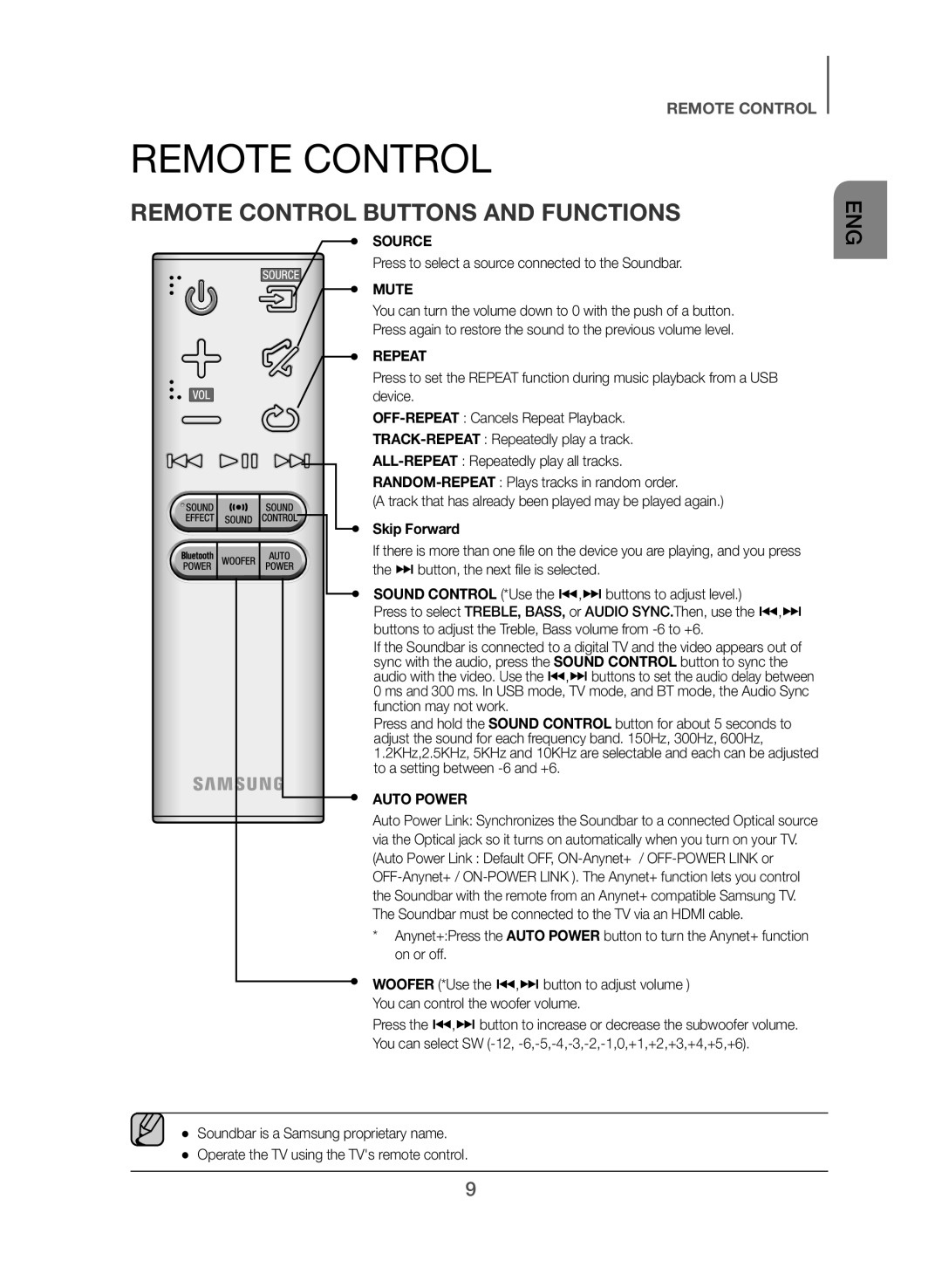 Samsung HW-J450/EN manual Remote Control Buttons and Functions, Press to select a source connected to the Soundbar 