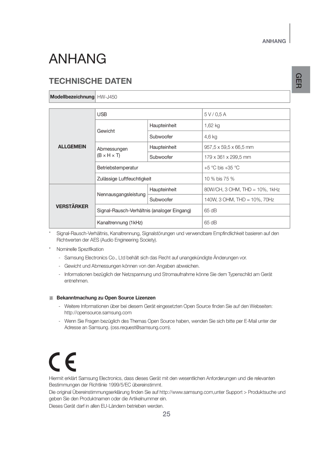 Samsung HW-J450/EN manual Anhang, Technische Daten, Aa Bekanntmachung zu Open Source Lizenzen 