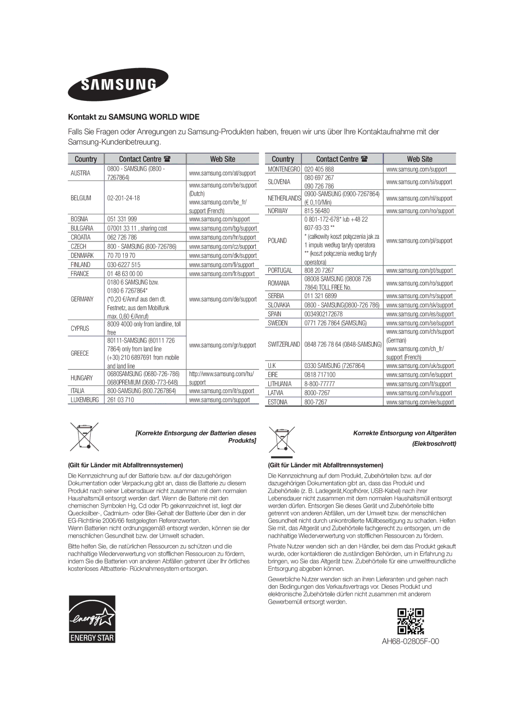 Samsung HW-J450/EN manual Kontakt zu Samsung World Wide, AH68-02805F-00 