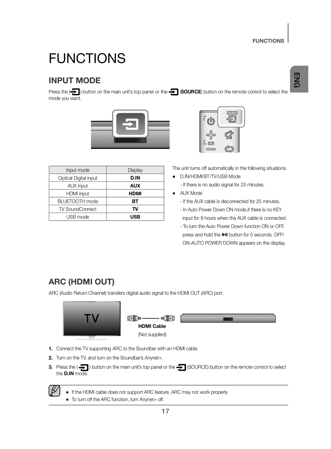 Samsung HW-J450/EN manual Functions, Input Mode, ARC Hdmi OUT, Input mode Display, Hdmi Cable 