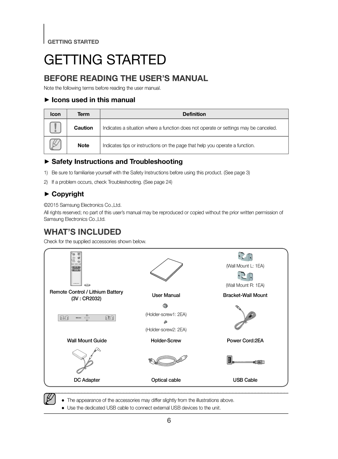 Samsung HW-J450/EN manual Getting Started, Before Reading the USER’S Manual, WHAT’S Included 