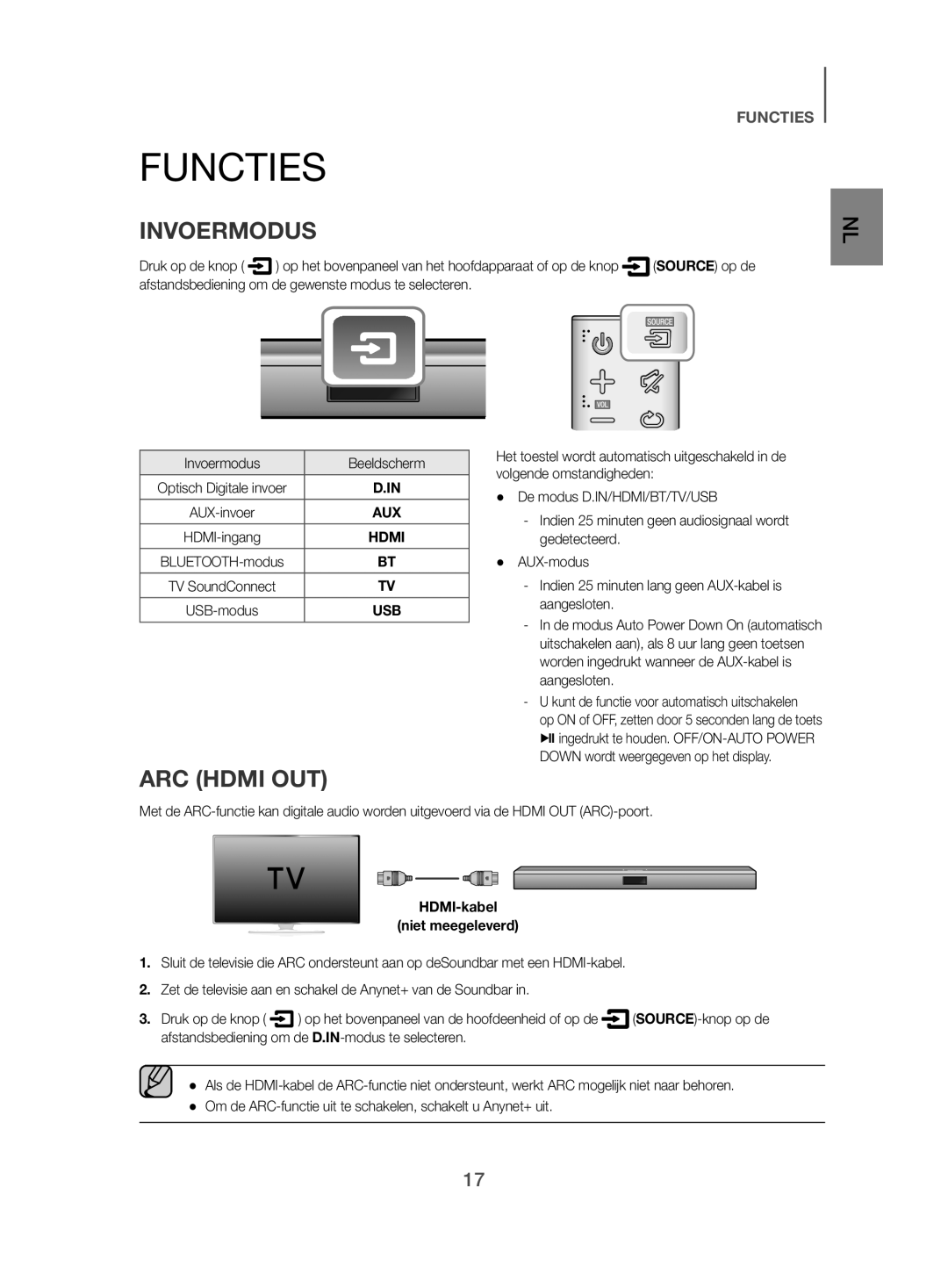 Samsung HW-J450/EN manual Functies, Invoermodus, HDMI-kabel Niet meegeleverd 