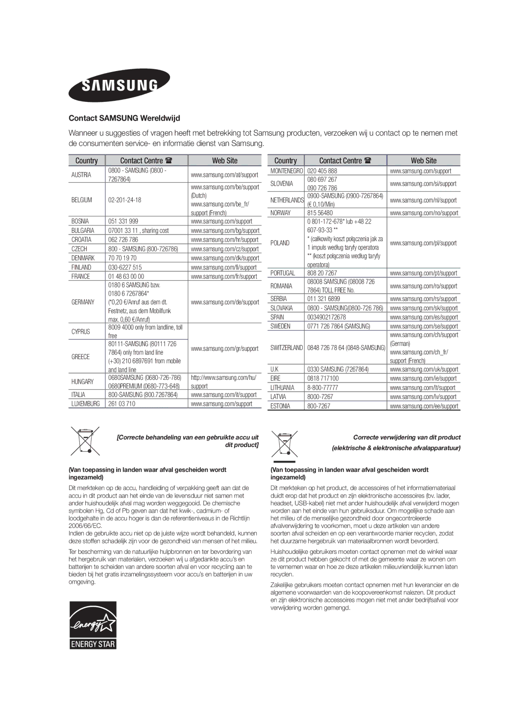 Samsung HW-J450/EN manual Contact Samsung Wereldwijd, Country Contact Centre  Web Site 