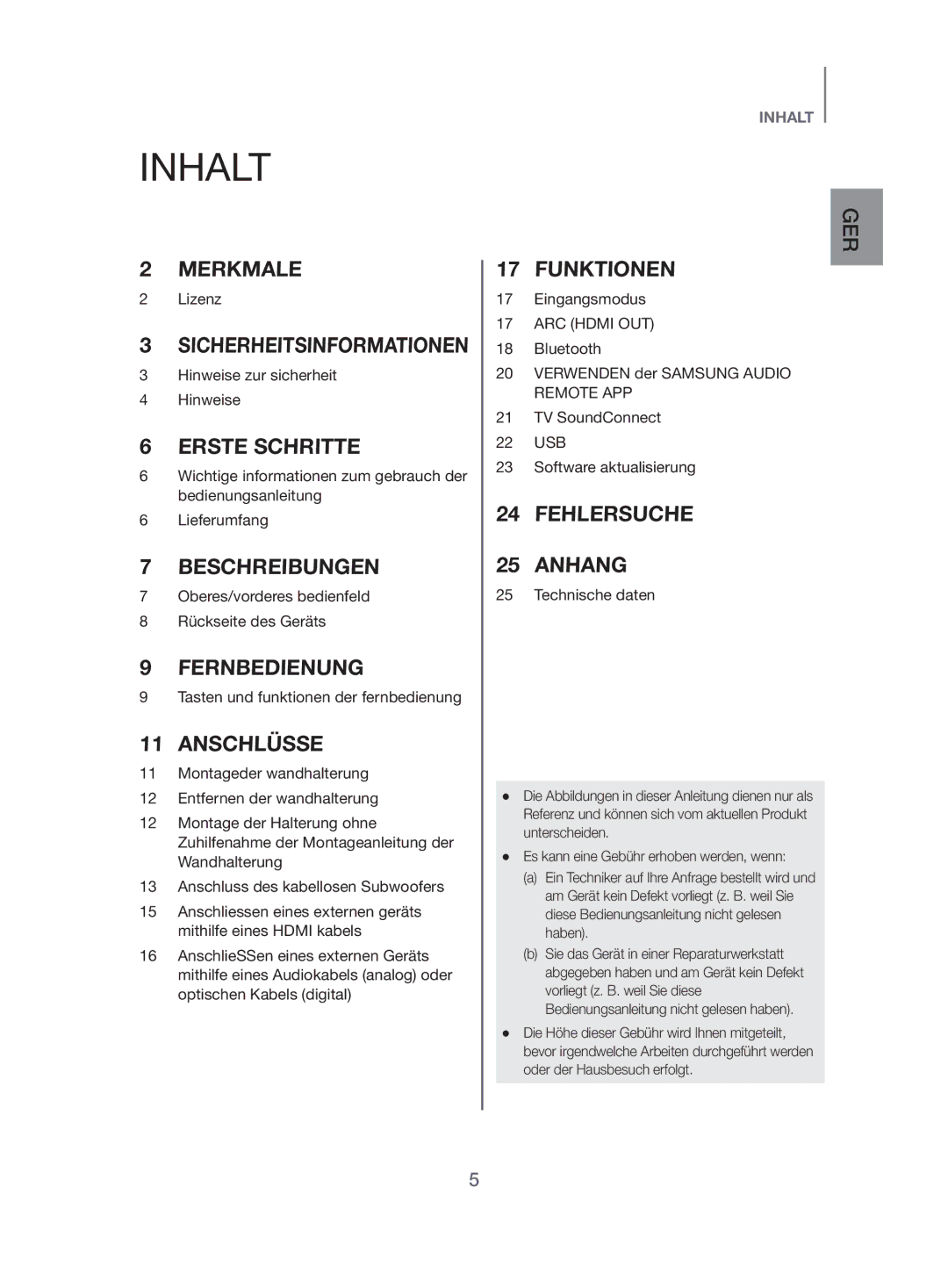 Samsung HW-J450/EN manual Inhalt, Anschlüsse 