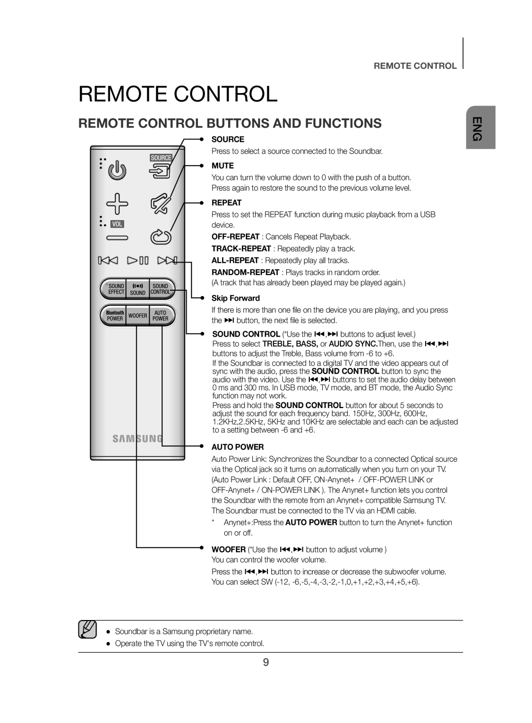 Samsung HW-J450/EN manual Remote Control Buttons and Functions, Press to select a source connected to the Soundbar 