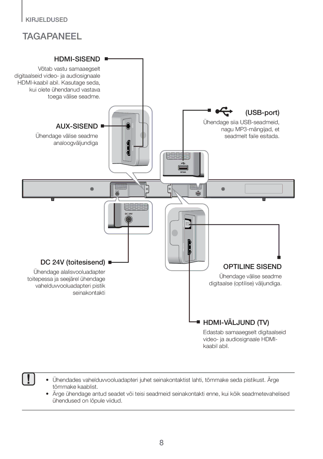 Samsung HW-J450/EN manual Võtab vastu samaaegselt, Kui olete ühendanud vastava Toega välise seadme 