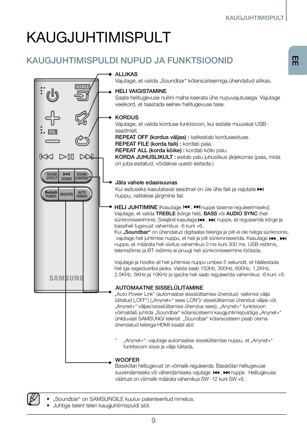 Samsung HW-J450/EN manual Kaugjuhtimispult, Kaugjuhtimispuldi Nupud JA Funktsioonid 