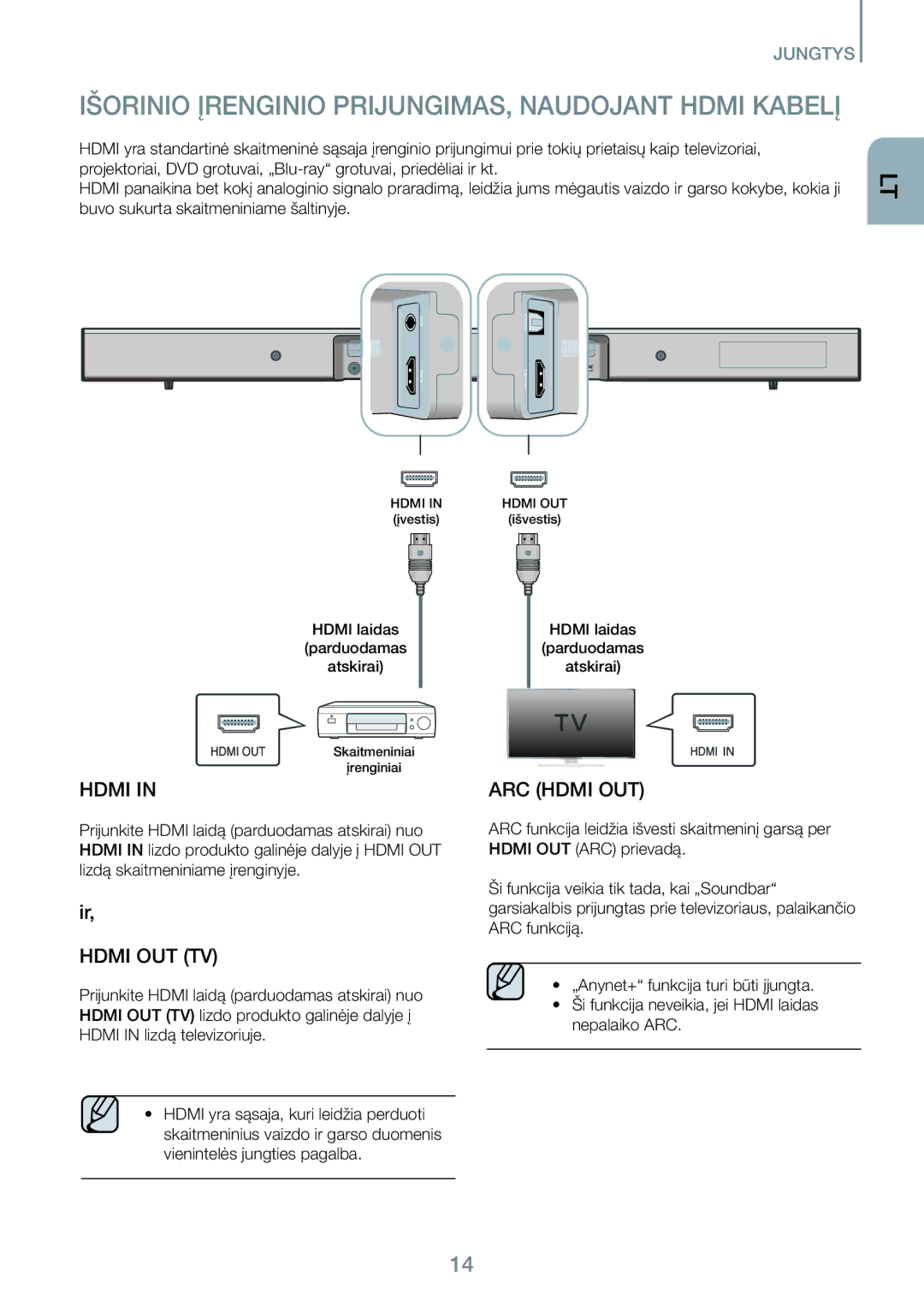 Samsung HW-J450/EN manual Išorinio Įrenginio PRIJUNGIMAS, Naudojant Hdmi Kabelį 