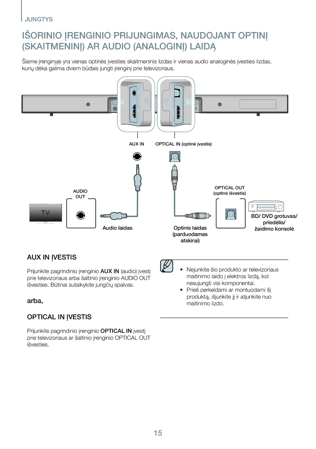 Samsung HW-J450/EN manual AUX in Įvestis 