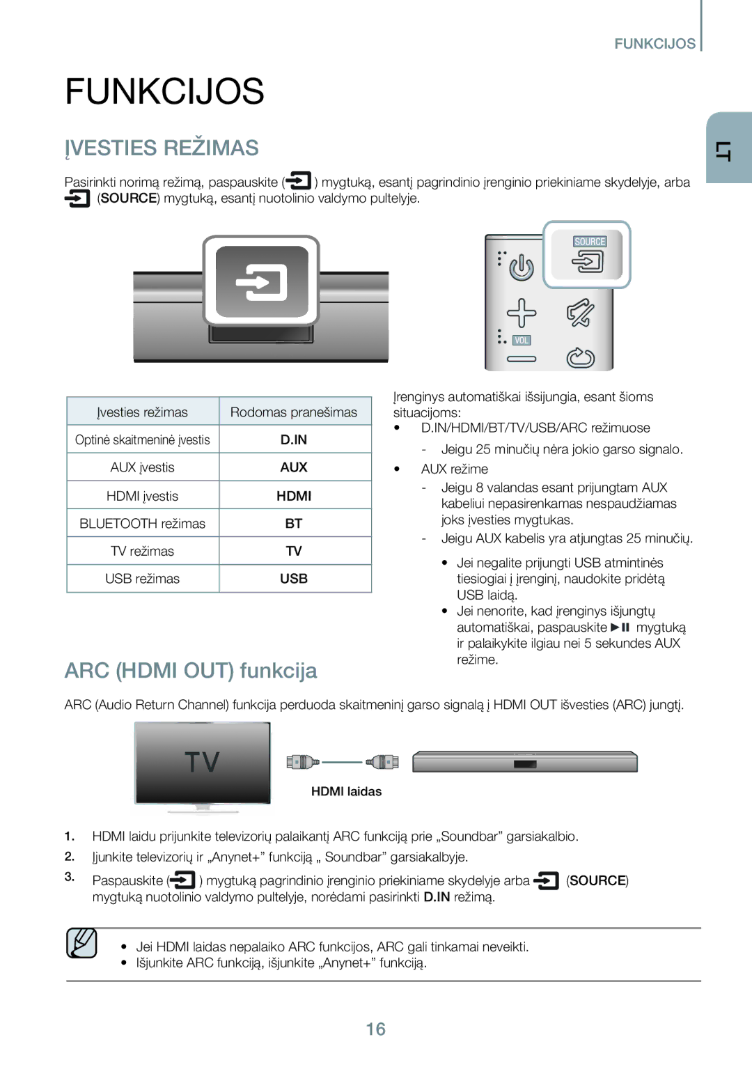 Samsung HW-J450/EN manual Įvesties Režimas, ARC Hdmi OUT funkcija 