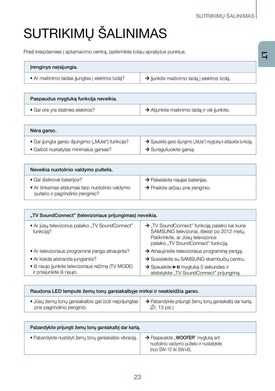 Samsung HW-J450/EN manual Sutrikimų Šalinimas 