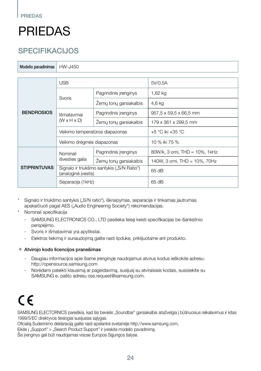 Samsung HW-J450/EN manual Priedas, Specifikacijos 