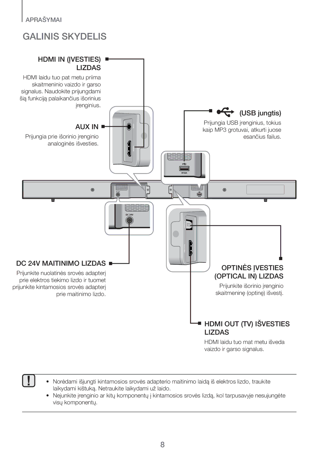 Samsung HW-J450/EN manual Galinis Skydelis, Hdmi in Įvesties Lizdas 