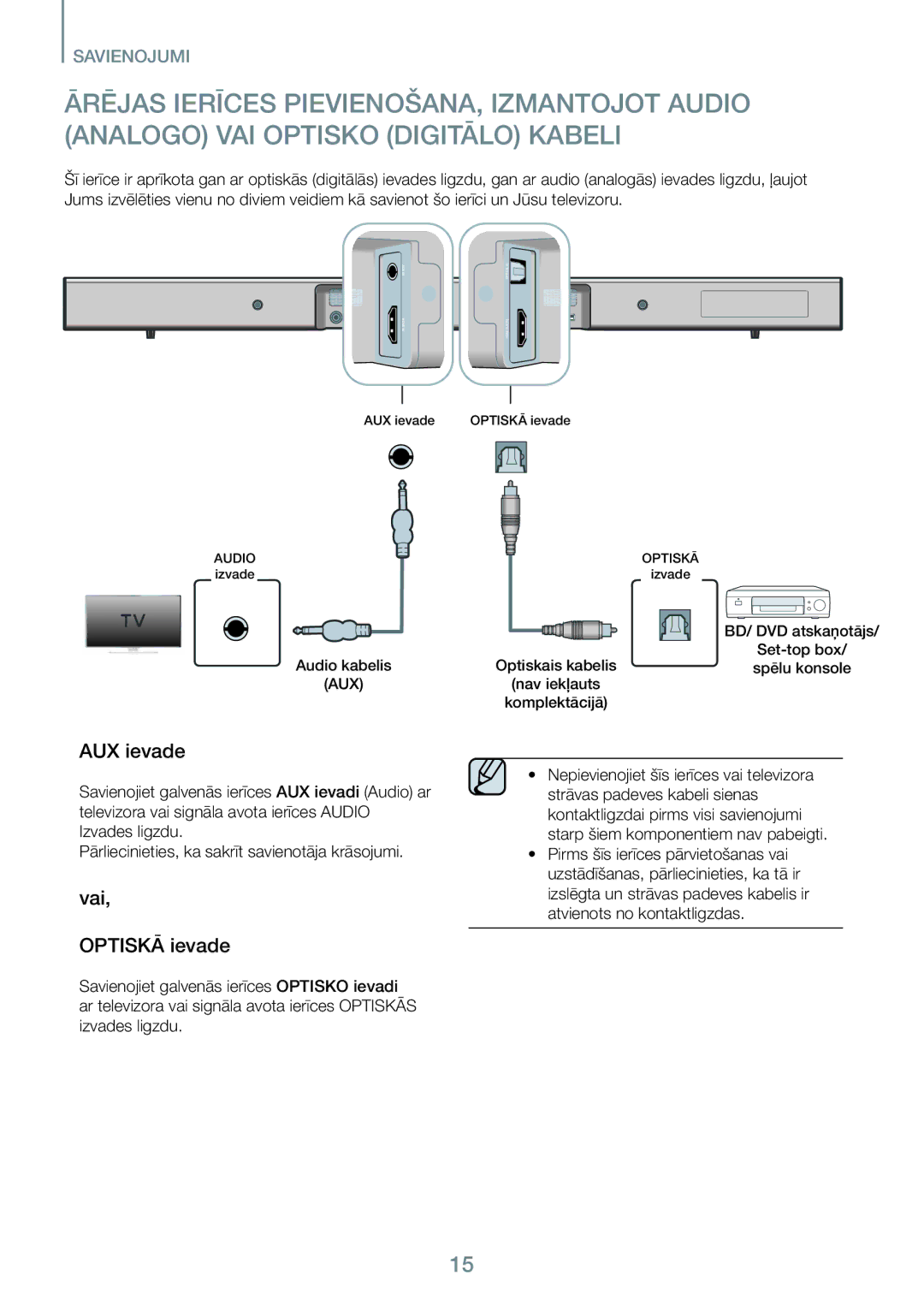 Samsung HW-J450/EN manual AUX ievade, Vai, Optiskā ievade 