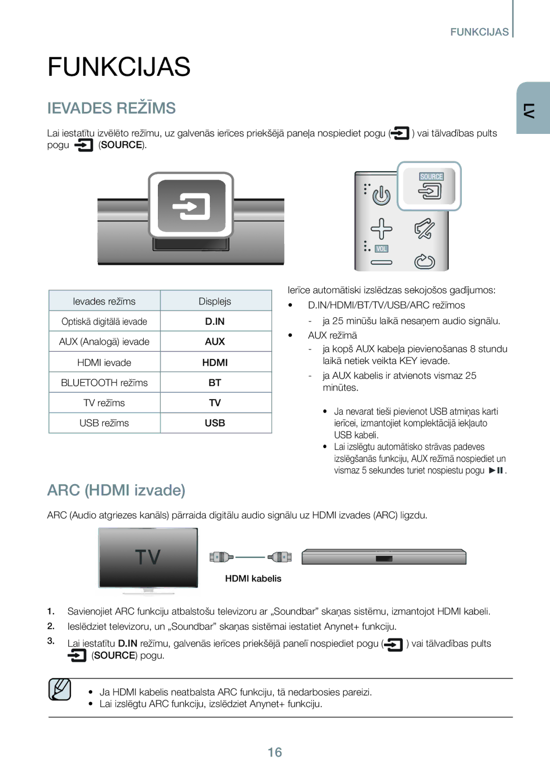 Samsung HW-J450/EN manual Funkcijas, Ievades Režīms 