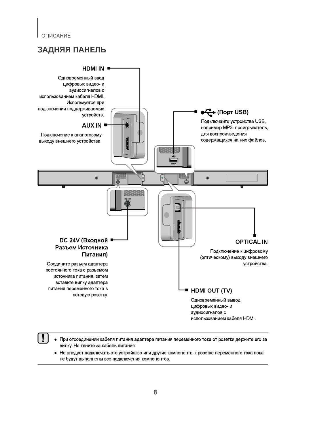 Samsung HW-J450/RU manual Задняя Панель, Hdmi 