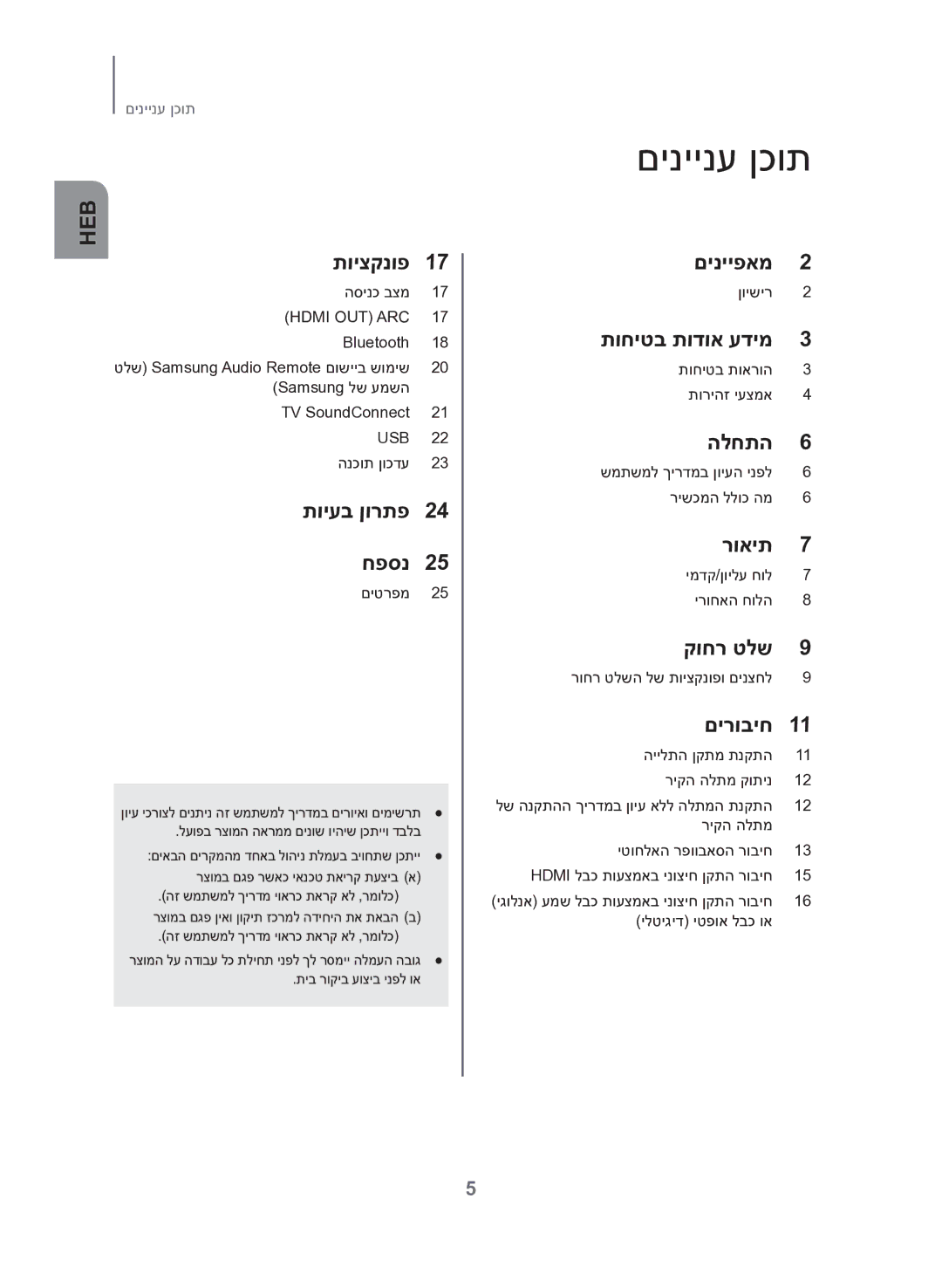 Samsung HW-J450/SQ manual םיניינע ןכות, טלש Samsung Audio Remote םושייב שומיש, לש הנקתהה ךירדמב ןויע אלל הלתמה תנקתה 