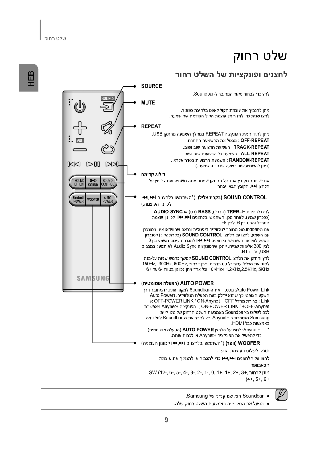 Samsung HW-J450/SQ manual קוחר טלש, רוחר טלשה לש תויצקנופו םינצחל, המידק גוליד, תיטמוטוא הלעפה Auto Power 