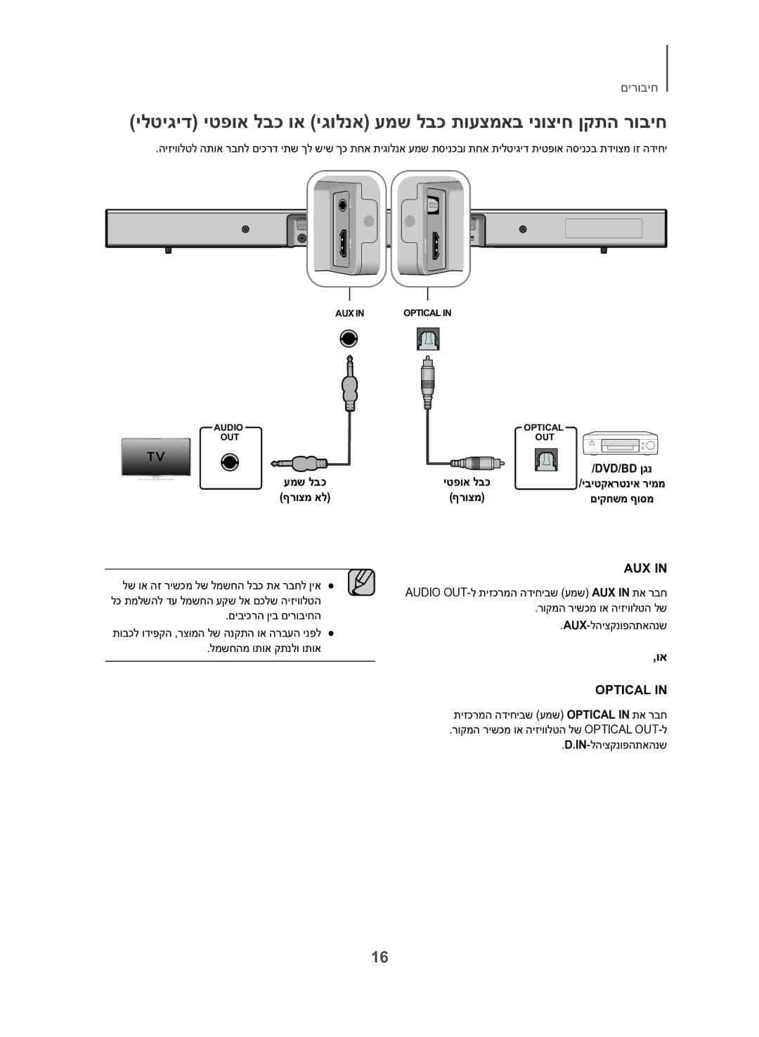 Samsung HW-J450/SQ manual Dvd/‏Bd ןגנ, ףרוצמ 