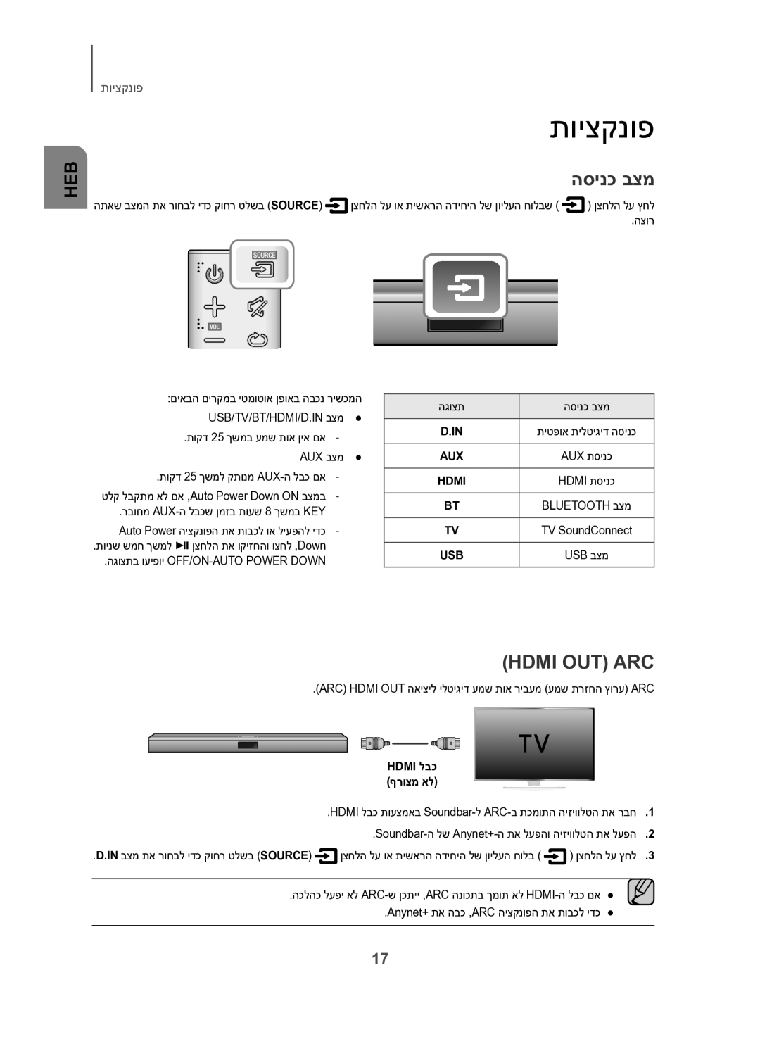 Samsung HW-J450/SQ manual תויצקנופ, הסינכ בצמ, Hdmi OUT ARC, הצור, Hdmi לבכ ףרוצמ אל 