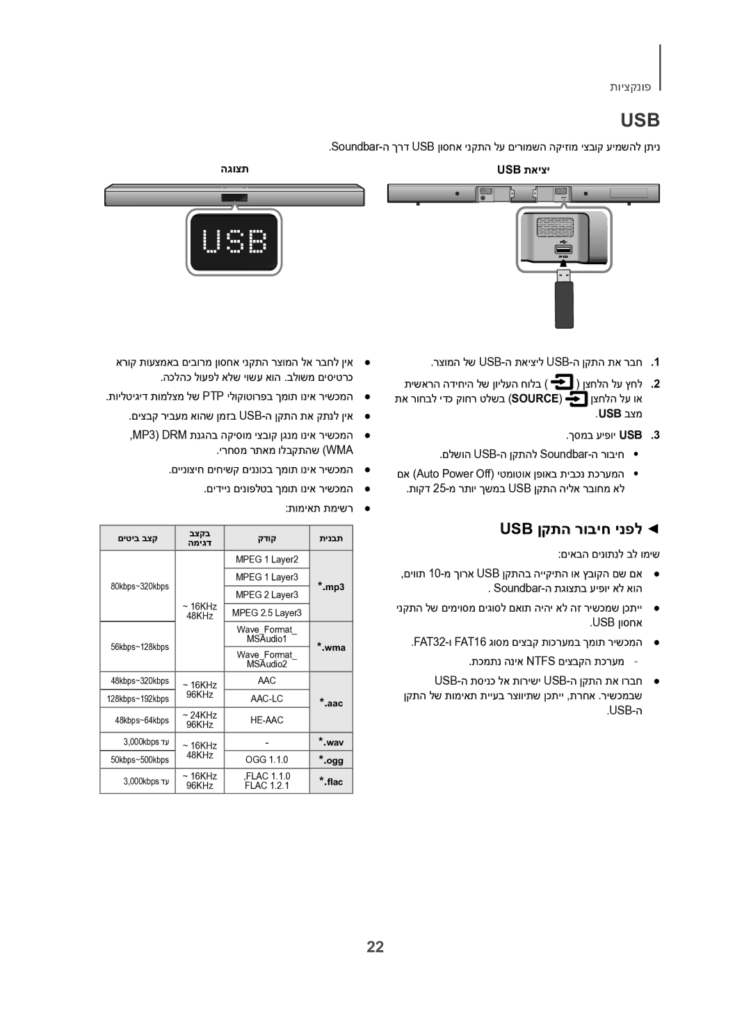 Samsung HW-J450/SQ manual Usb ןקתה רוביח ינפל, הגוצת Usb תאיצי, Usb-ה 