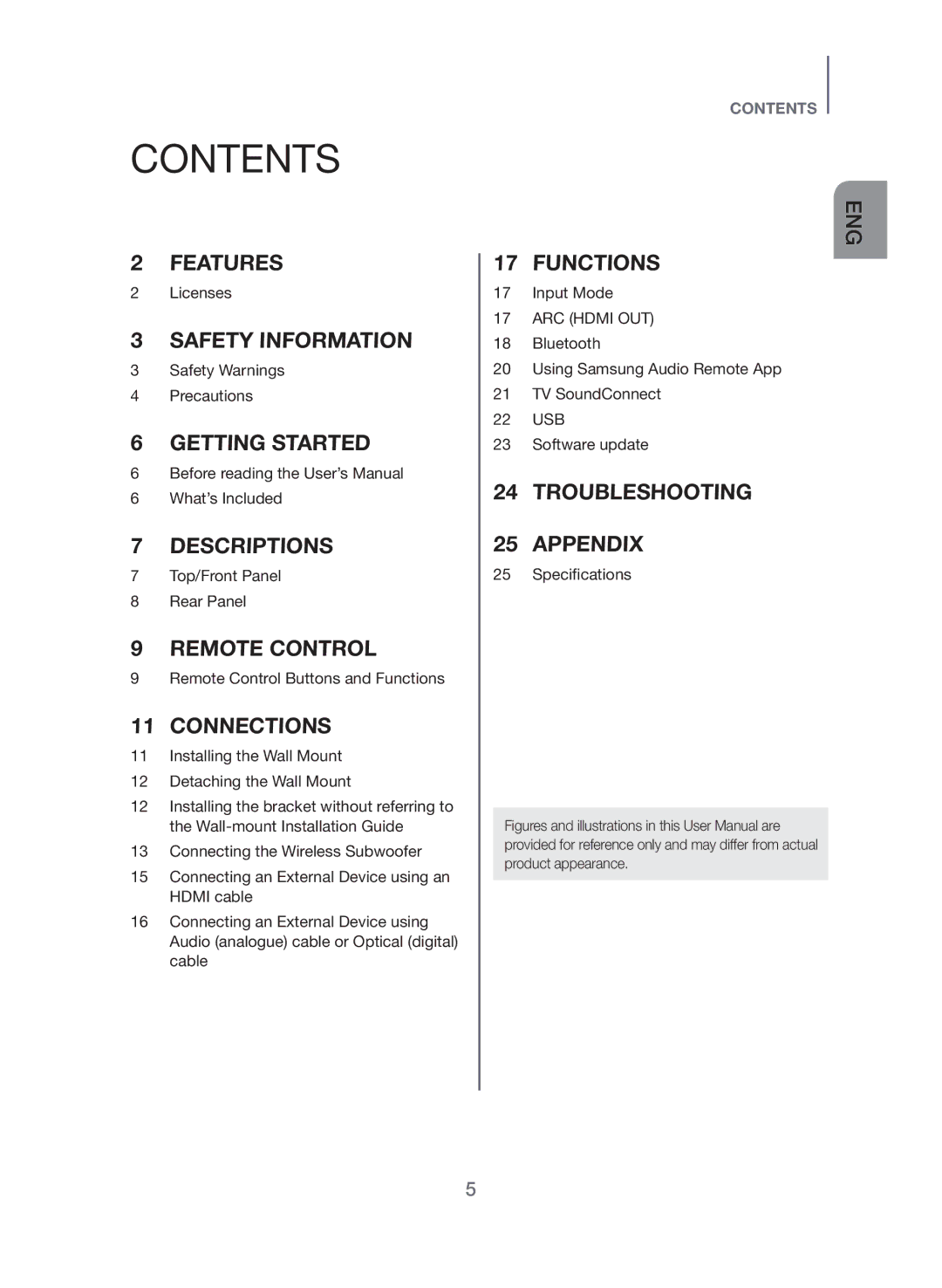 Samsung HW-J450/SQ manual Contents 