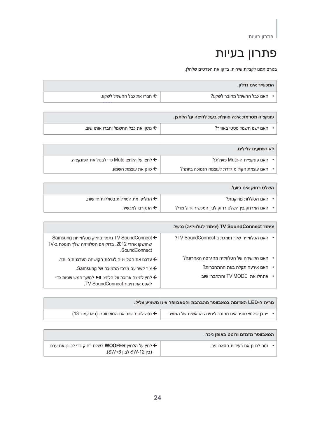 Samsung HW-J450/SQ manual תויעב ןורתפ 