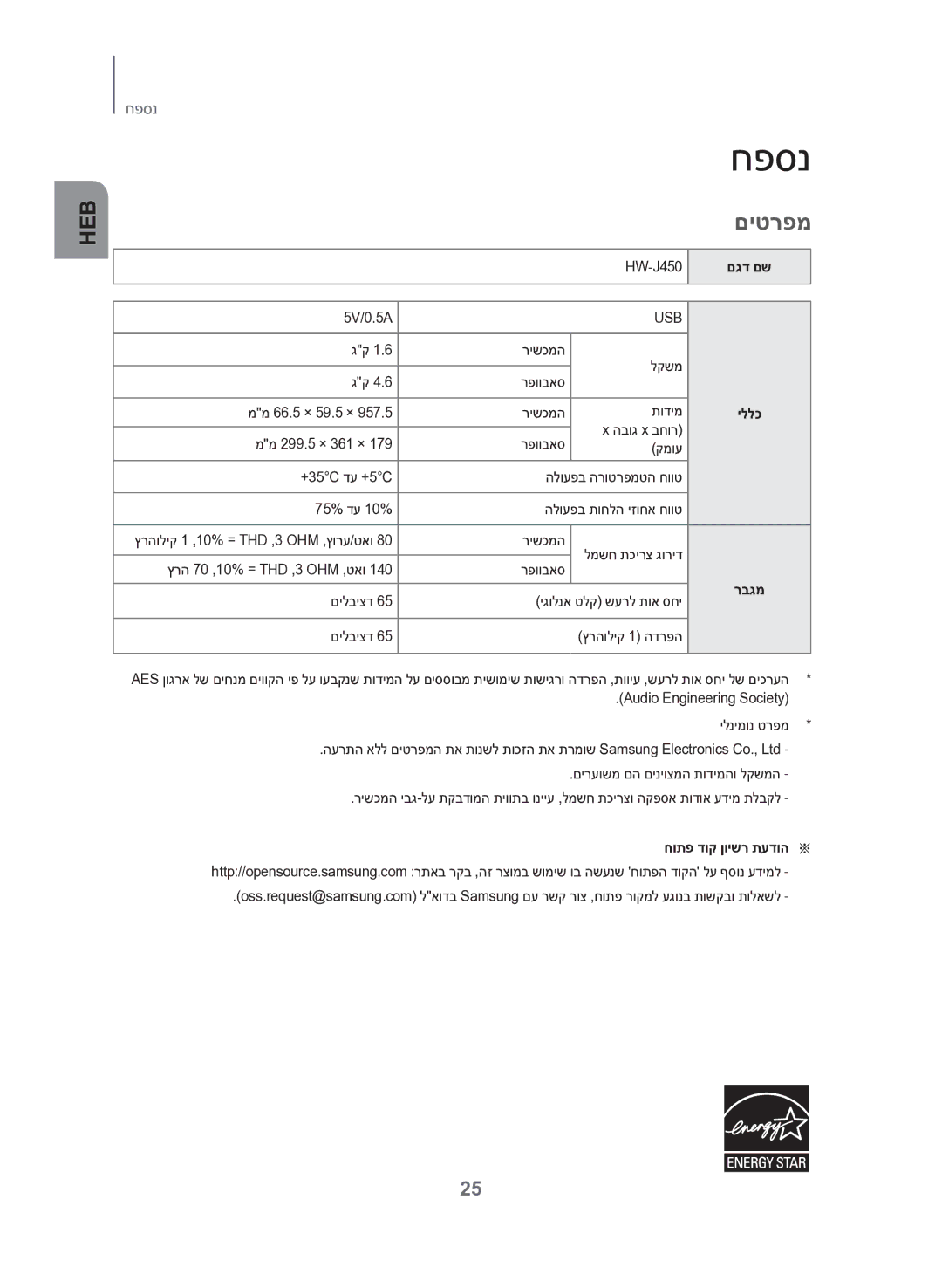 Samsung HW-J450/SQ manual חפסנ, םיטרפמ, חותפ דוק ןוישר תעדוהa a 