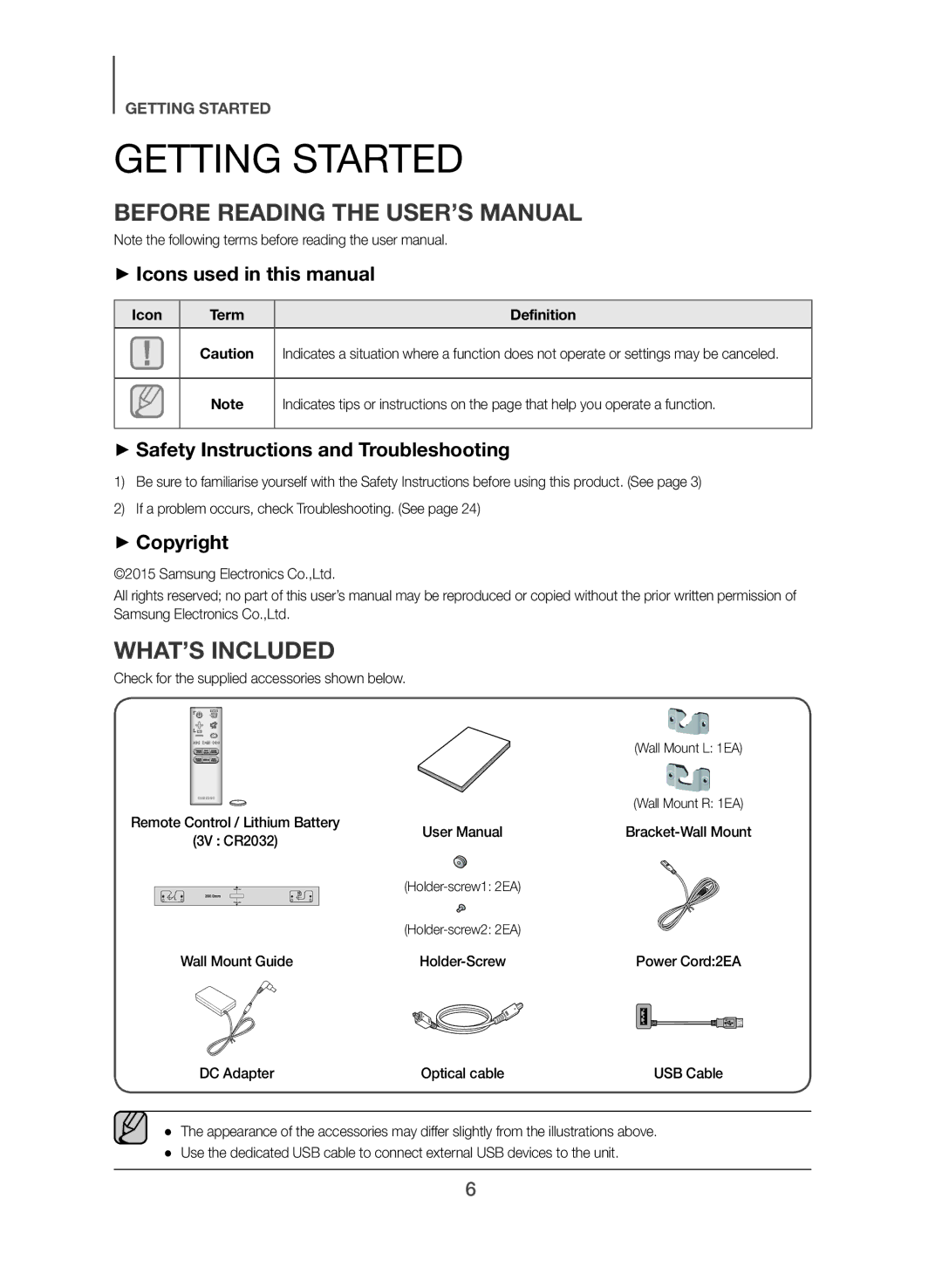 Samsung HW-J450/SQ manual Getting Started, Before Reading the USER’S Manual, WHAT’S Included 