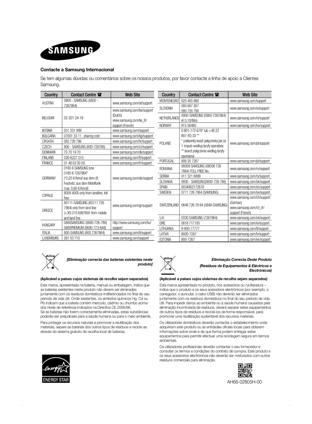 Samsung HW-J450/ZF manual Contacte a Samsung Internacional, AH68-02805H-00 