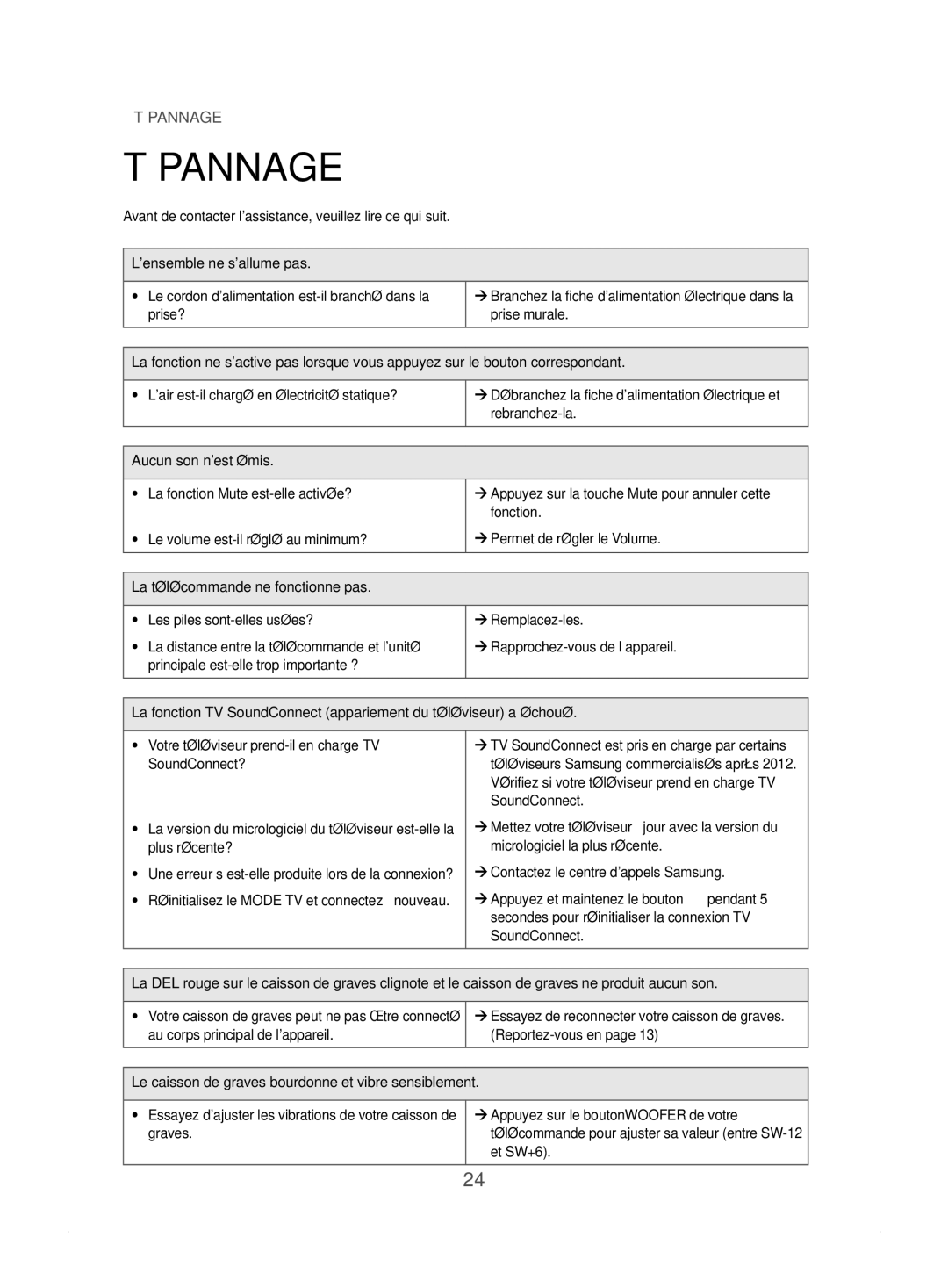 Samsung HW-J450/ZF manual Tépannage, Lensemble ne sallume pas, Aucun son nest émis, La télécommande ne fonctionne pas 