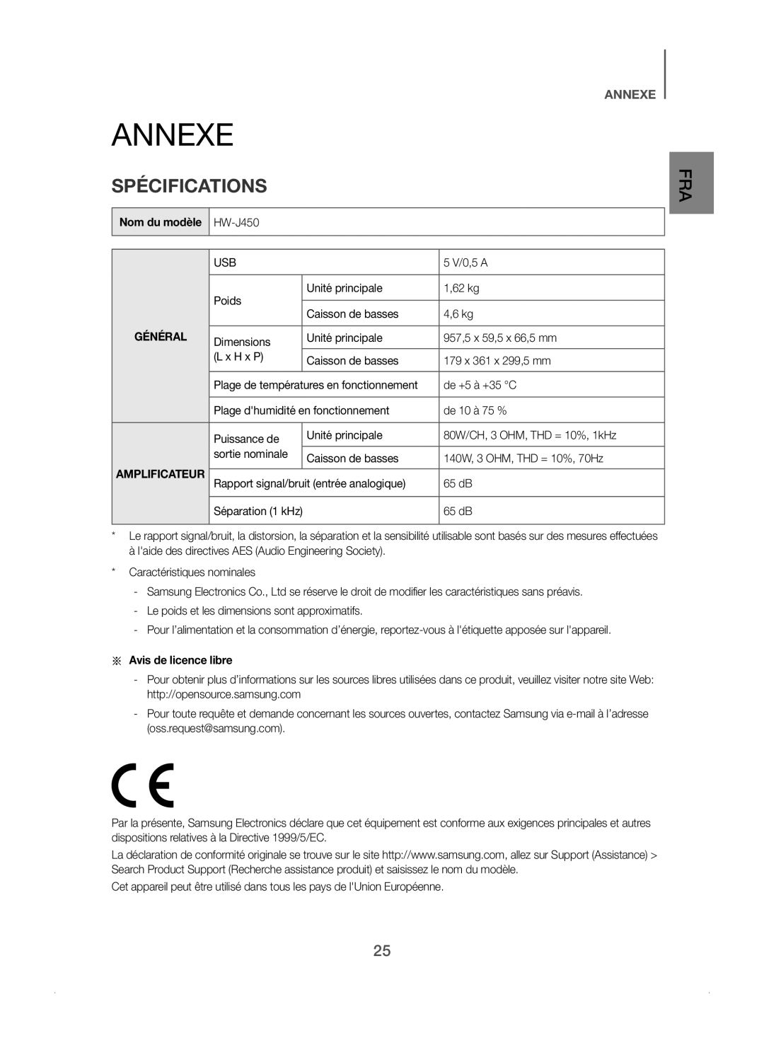 Samsung HW-J450/ZF manual Annexe, Spécifications, Nom du modèle, Aa Avis de licence libre 