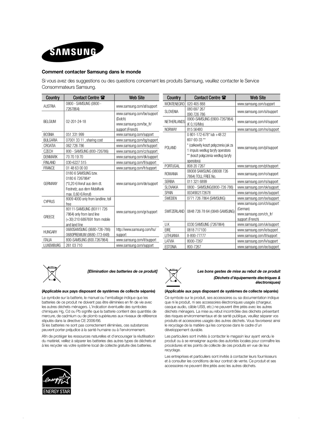 Samsung HW-J450/ZF manual Comment contacter Samsung dans le monde, Cyprus 