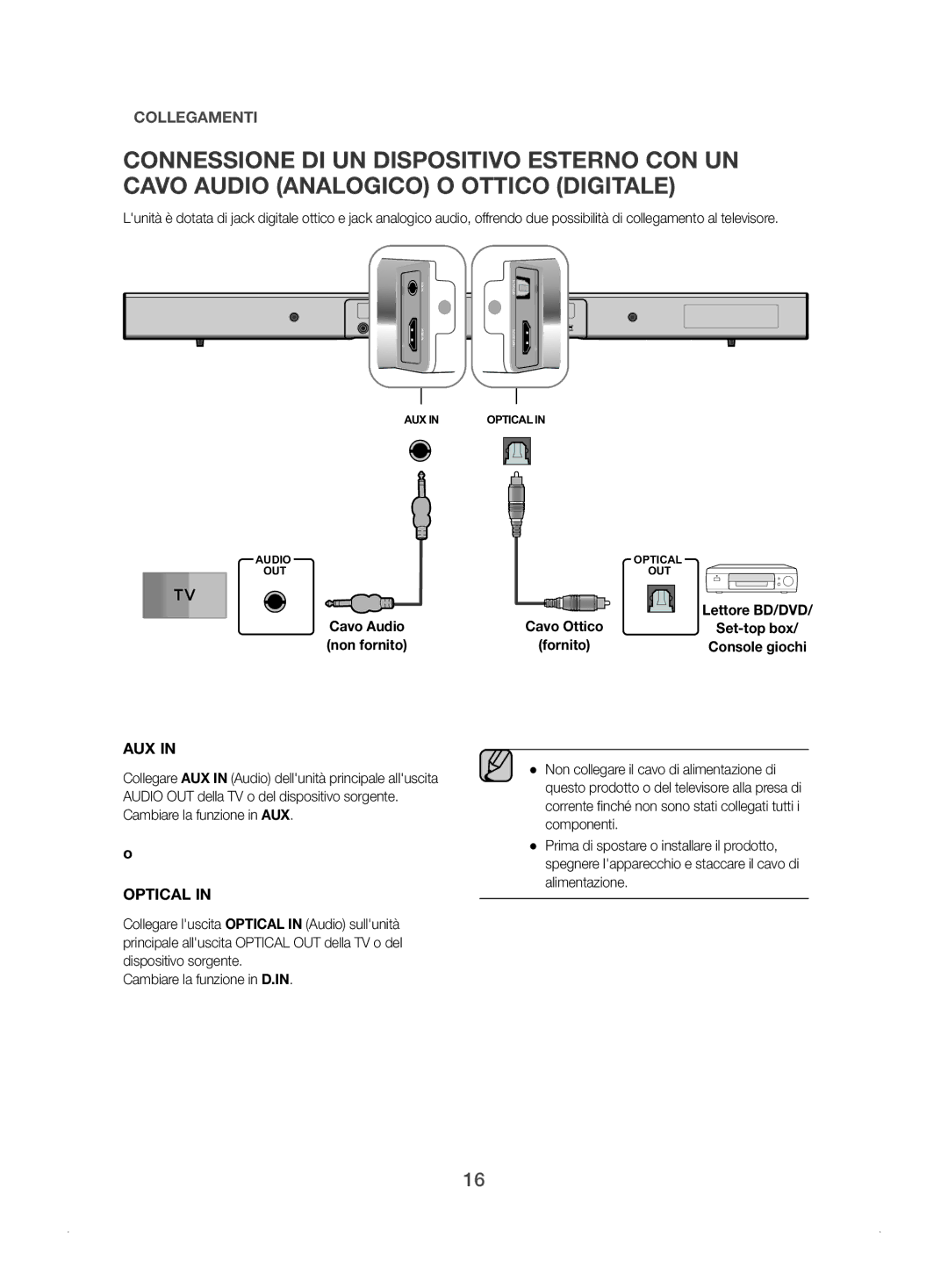 Samsung HW-J450/ZF manual Cavo Audio 