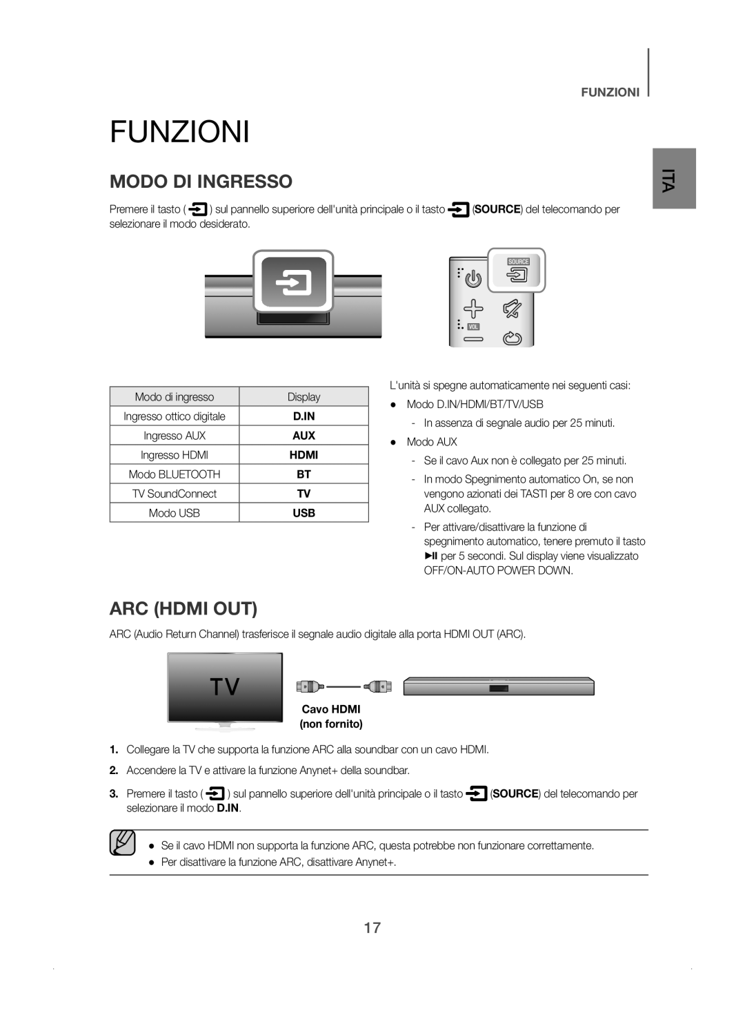 Samsung HW-J450/ZF manual Funzioni, Modo DI Ingresso 