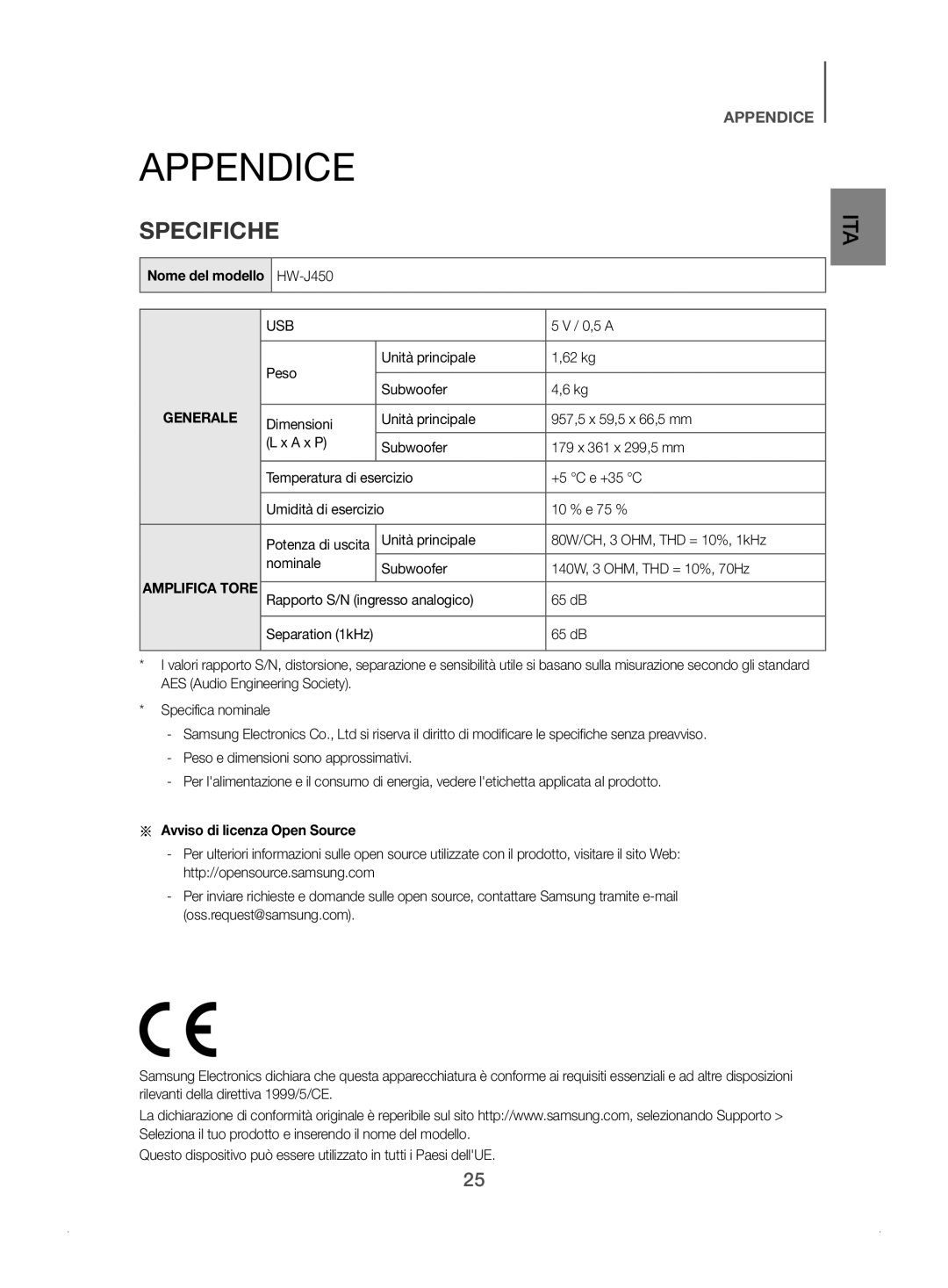 Samsung HW-J450/ZF Appendice, Specifiche, Peso Unità principale 62 kg, Unità principale 80W/CH, 3 OHM, THD = 10%, 1kHz 