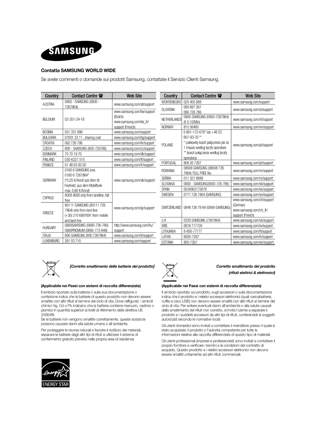 Samsung HW-J450/ZF manual Contatta Samsung World Wide, Corretto smaltimento delle batterie del prodotto 