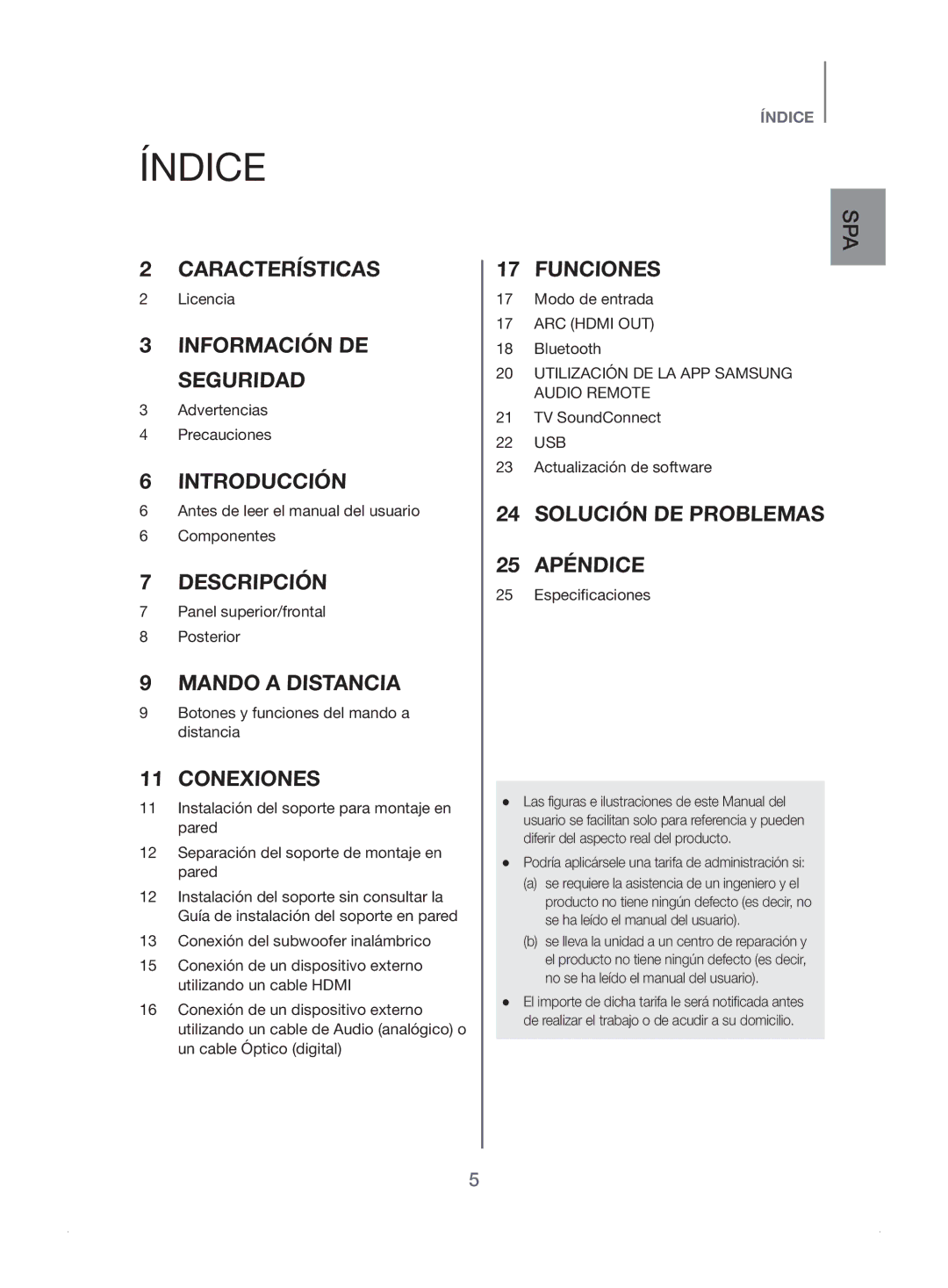 Samsung HW-J450/ZF manual Índice, Podría aplicársele una tarifa de administración si 