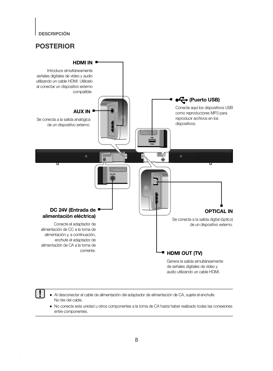 Samsung HW-J450/ZF manual Posterior, Puerto USB 