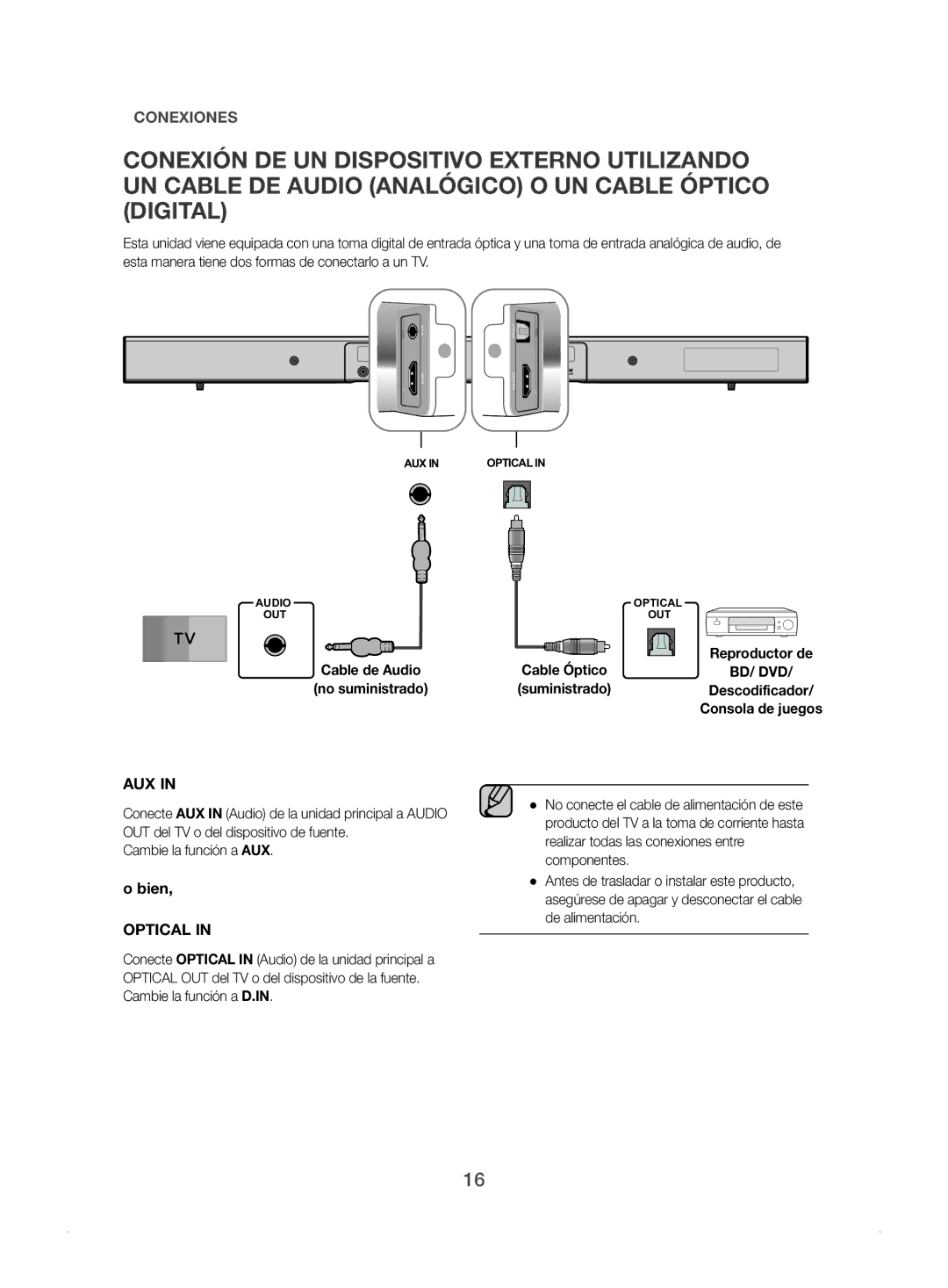 Samsung HW-J450/ZF manual Cable de Audio Cable Óptico 