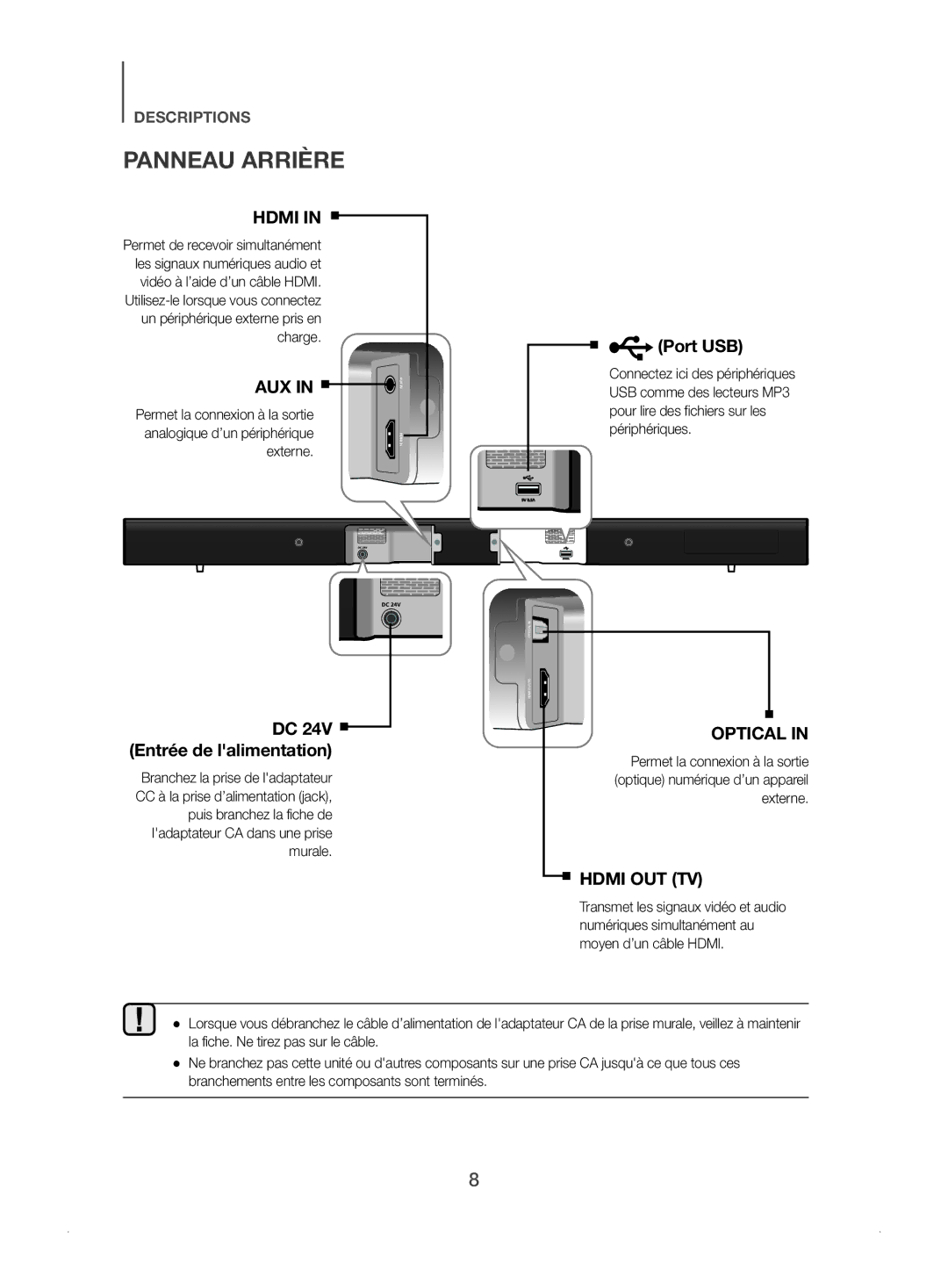 Samsung HW-J450/ZF manual Panneau Arrière, Branchez la prise de ladaptateur 